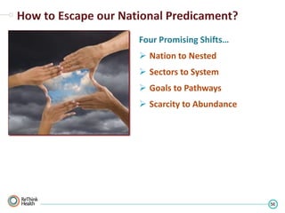 More Money for Shorter Lives

Four Promising Shifts…
 Nation to Nested
 Sectors to System
 Goals to Pathways
 Scarcity to Abundance

56

 