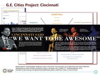 General Electric. Building Better Healthcare Value in Cincinnati: How Employers are Collaborating with Other Healthcare
Stakeholders to Improve Health and Reduce Costs in the Queen City. Fairfield, CT: Healthymagination; 2013.
Available at http://www.ge.com/globalimpact/pdf/Building_Better_Healthcare_Value_in_Cincinnati.pdf
8

 