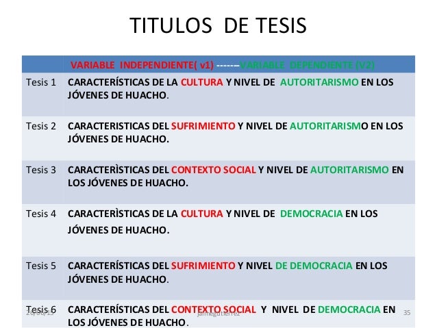 Mil titulos de tesis