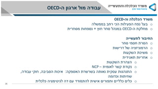 26
‫וה‬ ‫הכלכלה‬ ‫משרד‬-OECD
o‫בממשלה‬ ‫רחב‬ ‫הכי‬ ‫הפעילות‬ ‫נפח‬ ‫בעל‬
o‫ה‬ ‫מחלקת‬-OECD‫במנהל‬‫חוץ‬ ‫סחר‬+‫מסחרית‬ ‫נספחות‬
‫החיבור‬‫לתעשייה‬
o‫סחר‬ ‫חסמי‬ ‫הסרת‬
o‫דרישות‬ ‫של‬ ‫הרמוניזציה‬
o‫השקעות‬ ‫משיכת‬
o‫תאגידית‬ ‫אחריות‬
o‫השקעות‬ ‫הצהרת‬
o‫לאומית‬ ‫קשר‬ ‫נקודת‬–NCP
o‫האספקה‬ ‫בשרשרת‬ ‫נאותה‬ ‫עסקית‬ ‫התנהגות‬:‫הסביבה‬ ‫איכות‬,‫עבודה‬ ‫חוקי‬,
‫וכדומה‬ ‫שחיתות‬
o‫כלכלית‬ ‫לגיטימציה‬ ‫דה‬ ‫עם‬ ‫להתמודד‬ ‫אישית‬ ‫ותפורים‬ ‫כלליים‬ ‫כלים‬
‫ה‬ ‫ארגון‬ ‫מול‬ ‫עבודה‬-OECD
 