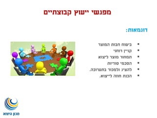 ‫קבוצתיים‬ ‫ייעוץ‬ ‫מפגשי‬
‫דוגמאות‬:
‫המוצר‬ ‫חבות‬ ‫ביטוח‬
‫רוחני‬ ‫קניין‬
‫ליצוא‬ ‫מוצר‬ ‫תמחור‬
‫סודיות‬ ‫הסכמי‬
‫בתערוכה‬ ‫ולמכור‬ ‫להציג‬.
‫לייצוא‬ ‫חוזה‬ ‫הכנת‬.
 