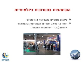 ‫בינלאומיות‬ ‫בתערוכות‬ ‫השתתפות‬
‫בעולם‬ ‫דגל‬ ‫בתערוכות‬ ‫לאומיים‬ ‫ביתנים‬
‫עד‬ ‫החזר‬3,000‫בתערוכות‬ ‫השתתפות‬ ‫על‬ ‫דולר‬
‫אחרות‬(‫ראשונה‬ ‫השתתפות‬ ‫עבור‬)
 