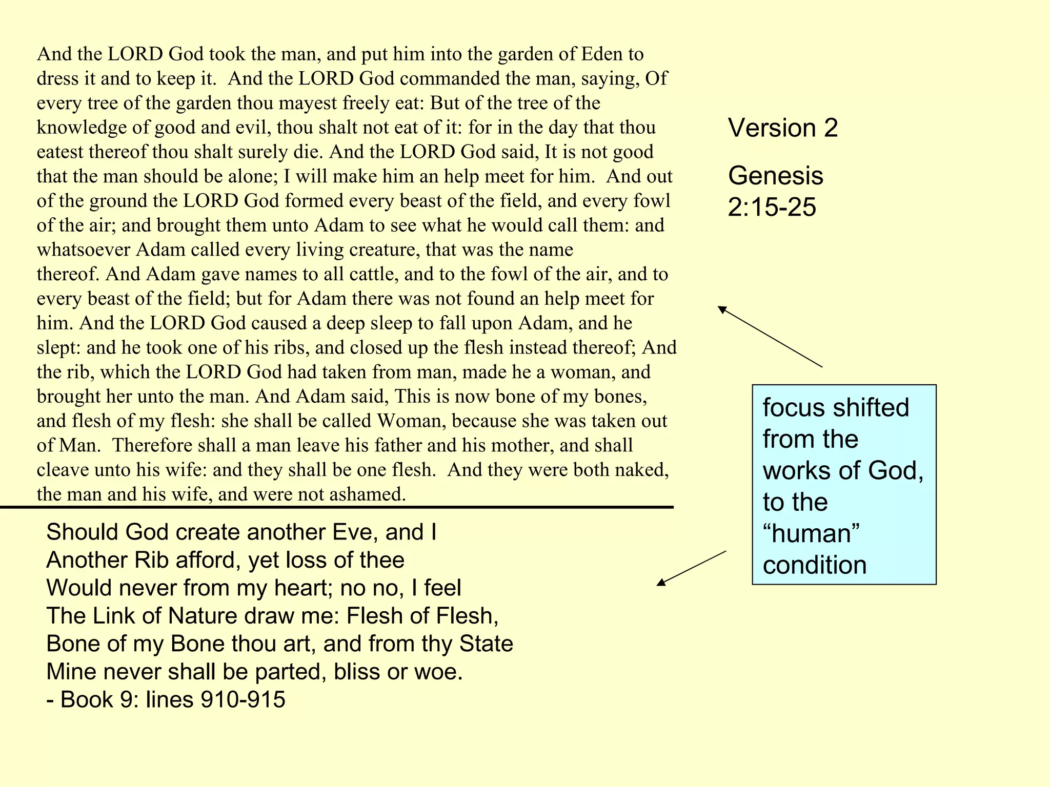 And the LORD God took the man, and put him into the garden of Eden to dress it and to keep it.  And the LORD God commanded the man, saying, Of every tree of the garden thou mayest freely eat: But of the tree of the knowledge of good and evil, thou shalt not eat of it: for in the day that thou eatest thereof thou shalt surely die. And the LORD God said, It is not good that the man should be alone; I will make him an help meet for him.  And out of the ground the LORD God formed every beast of the field, and every fowl of the air; and brought them unto Adam to see what he would call them: and whatsoever Adam called every living creature, that was the name thereof. And Adam gave names to all cattle, and to the fowl of the air, and to every beast of the field; but for Adam there was not found an help meet for him. And the LORD God caused a deep sleep to fall upon Adam, and he slept: and he took one of his ribs, and closed up the flesh instead thereof; And the rib, which the LORD God had taken from man, made he a woman, and brought her unto the man. And Adam said, This is now bone of my bones, and flesh of my flesh: she shall be called Woman, because she was taken out of Man.  Therefore shall a man leave his father and his mother, and shall cleave unto his wife: and they shall be one flesh.  And they were both naked, the man and his wife, and were not ashamed.  Version 2 Genesis 2:15-25 Should God create another Eve, and I Another Rib afford, yet loss of thee Would never from my heart; no no, I feel The Link of Nature draw me: Flesh of Flesh, Bone of my Bone thou art, and from thy State  Mine never shall be parted, bliss or woe.  - Book 9: lines 910-915 focus shifted from the works of God, to the “human” condition 