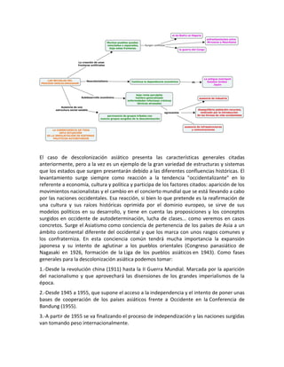 El caso de descolonización asiático presenta las características generales citadas
anteriormente, pero a la vez es un ejemplo de la gran variedad de estructuras y sistemas
que los estados que surgen presentarán debido a las diferentes confluencias históricas. El
levantamiento surge siempre como reacción a la tendencia "occidentalizante" en lo
referente a economía, cultura y política y participa de los factores citados: aparición de los
movimientos nacionalistas y el cambio en el concierto mundial que se está llevando a cabo
por las naciones occidentales. Esa reacción, si bien lo que pretende es la reafirmación de
una cultura y sus raíces históricas oprimida por el dominio europeo, se sirve de sus
modelos políticos en su desarrollo, y tiene en cuenta las proposiciones y los conceptos
surgidos en occidente de autodeterminación, lucha de clases... como veremos en casos
concretos. Surge el Asiatismo como conciencia de pertenencia de los países de Asia a un
ámbito continental diferente del occidental y que los marca con unos rasgos comunes y
los confraterniza. En esta conciencia común tendrá mucha importancia la expansión
japonesa y su intento de aglutinar a los pueblos orientales (Congreso panasiático de
Nagasaki en 1926, formación de la Liga de los pueblos asiáticos en 1943). Como fases
generales para la descolonización asiática podemos tomar:
1.-Desde la revolución china (1911) hasta la II Guerra Mundial. Marcada por la aparición
del nacionalismo y que aprovechará las disensiones de los grandes imperialismos de la
época.
2.-Desde 1945 a 1955, que supone el acceso a la independencia y el intento de poner unas
bases de cooperación de los países asiáticos frente a Occidente en la Conferencia de
Bandung (1955).
3.-A partir de 1955 se va finalizando el proceso de independización y las naciones surgidas
van tomando peso internacionalmente.
 