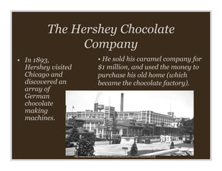 Milton Hershey