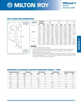 MilRoyalC
3
Milroyal C
PD 3661
Effective 6/2009
MAXIMUM ALLOWABLE SUCTION PRESSURE RANGE — HPD
Plunger Diameter Standard Mid Range High Range Maximum Range
in. mm PSIG Bar PSIG Bar PSIG Bar PSIG Bar
	 1″	  25	 100	 7	­—	 —	 —	 —	 —	 —
	 1¼″	  32	 100	 7	­—	 —	 —	 —	 —	 —
	 1½″	  38	  85	 6	 100	 7	 —	 —	 —	 —
	 2″	  51	  70	 5	 100	 7	 —	 —	 —	 —
	 2½″	  64	  50	 3	  70	 5	 100	 7	 —	 —
	 3½″	  89	  30	 2	  40	 3	  70	 5	 100	 7
	 5″	 127	  12	 1	  17	 1	  28	 2	  65	 4	
	 5¾″	 146	   9	 1	  13	 1	  21	 1	  50	 3
Material
Plunger
Diameter
A‡ B‡ C* D
in. mm in. mm in. mm in. mm in.
		 1″	  25	 57⁄32″	 133	 57⁄32″	 133	 73⁄4″	 197	 ½″
		 11⁄4″	  32	 71⁄16″	 179	 71⁄16″	 179	 913⁄16″	 249	 1″
		 11⁄2″	  38	 717⁄32″	 191	 717⁄32″	 191	 913⁄16″	 249	 1″
	
Metal
	 2″	  51	 717⁄32″	 191	 717⁄32″	 191	 913⁄16″	 249	 1″
		 2½″	  64	 101⁄8″	 257	 101⁄8″	 257	 125⁄16″	 313	 1½″
		 3½″	  89	 101⁄8″	 257	 101⁄8″	 257	 125⁄16″	 313	 1½″
		 5″	 127	 123⁄8″	 314	 123⁄8″	 314	 167⁄8″	 429	 –
		 53⁄4″	 146	 123⁄8″	 314	 123⁄8″	 314	 167⁄8″	 429	 –
		 2½″	  64	 13″	 330	 13″	 330	 12″	 305	 1½″
	
Plastic
	 3½″	  89	 13″	 330	 13″	 330	 12″	 305	 1½″
		 5″	 127	 181⁄2″	 470	 14″	 356	 137⁄8″	 352	 2½″†
		 53⁄4″	 146	 181⁄2″	 470	 14″	 356	 137⁄8″	 352	 2½″†
Notes:
*	3″–150 lb. ANSI raised face flange.
†	Suction and discharge connections are horizontal on metal and vertical on plastic,
except on plastic 5″ (127 mm) and 5¾″ (146 mm) plungers, where suction is
horizontal and discharge is vertical.
‡	A  B dimensions are based on standard ball check configuration: metallic-single ball
checks (single poppet on 5″ (127 mm) and 5¾″ (146 mm)); plastic-double ball checks
(single on 5″ (127 mm) and 5¾″ (146 mm)).
HPD LIQUID END DIMENSIONS
For exact dimensions, request a certified drawing
 