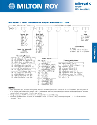 MilRoyalC
7
Milroyal C
PD 3661
Effective 6/2009
NOTES:
*	Operating pressure is the application system pressure. The internal relief valve is normally set 15% above the operating pressure.
If an internal relief valve setting greater than 15% above the operating pressure range is required, select the operating pressure
range that will accommodate the relief valve setting.
†	Flange sizes equal the NPT connection size as noted on the liquid end drawing.
‡	Explosion proof electronic actuators are certified by Factory Mutual for Class I, Division I, Groups B, C,  D; Class II, Division I,
Groups E, F,  G.
MILROYAL C DISC DIAPHRAGM LIQUID END MODEL CODE
M DC
End Item Model Code Option Select Number
Plunger Dia.
10 = 5
⁄8″
14 = 7
⁄8″
18 = 11
⁄8″
24 = 11
⁄2″
32 = 2″
40 = 21
⁄2″
56 = 31
⁄2″
Liquid End Material
1 = 316 SS
5 = Alloy 20
Gear/Shaft
Single Shaft
8F = 12.5:1
8G = 15.5:1
8H = 20.5:1
8J = 24.5:1
8K = 40.1
Double Shaft
8A = 12.5:1
8B = 15.5:1
8C = 20.5:1
8D = 24.5:1
8E = 40.1
Motor Mount
AA = None
Flange Mount
CB = Nema 56C
CC = Nema 143TC, 145TC
CD = Nema 182TC, 184TC
CE = Nema 213TC, 215TC
CF = Nema 254TC, 256TC
Metric Mount, B5 Flange
ME = 1EC 90
MF = 1EC 100
MG = 1EC 132
MH = 1EC 160
Foot Mount
FK = Nema 143T, 145T
FN = Nema 182T, 184T
FP = Nema 213T, 215T
FR = Nema 254T, 256T
Connections†
SE = NPT
T6 = ANSI 600 lb. threaded
S6 = ANSI 600 lb. socket weld
Capacity Adjustment
Manual
M1 = Micrometer (316 SS)
Electronic, 4–20 mA Input
E1 = Nema 4, 115 V
E2 = Nema 4, 230 V, 60 Hz
E3 = Nema 4, 230 V, 50 Hz
EA = Explosion Proof, 115 V‡
EB = Explosion Proof, 230 V, 60 Hz‡
EC = Explosion Proof, 230 v, 50 Hz‡
Pneumatic
PN = 3–15 PSI
Base
11 = Simplex
22 = Duplex
33 = Triplex
NN = None
Operating Pressure
  5
⁄8″, 7
⁄8″, 11
⁄8″ Plunger Dia.
PB = 0-1000 psi (1150 max. RV)
PC = 1001-2500 psi (2875 max. RV)
PD = 2501-3500 psi (4025 max. RV)
1½″ Plunger Dia.
PB = 0-600 psi (690 max. RV)
PC = 601-1350 psi (1550 max. RV)
2″ Plunger Dia.
PB = 0-745 psi (850 max. RV)
2½″, 3½″ Plunger Dia.
PB = 0-135 psi (155 max. RV)
PC = 136-195 psi (220 max. RV)
PD = 196-250 psi (285 max. RV)
PE = 251-300 psi (345 max. RV)
 