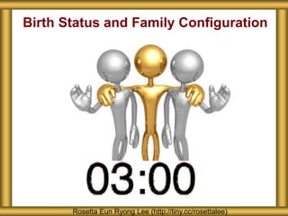 Birth Status and Family Configuration
Rosetta Eun Ryong Lee (http://tiny.cc/rosettalee)
 