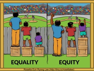 Rosetta Eun Ryong Lee (http://tiny.cc/rosettalee)
 