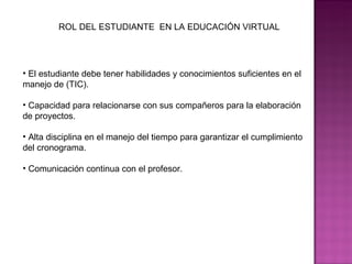 ROL DEL ESTUDIANTE  EN LA EDUCACIÓN VIRTUAL El estudiante debe tener habilidades y conocimientos suficientes en el manejo de (TIC). Capacidad para relacionarse con sus compañeros para la elaboración de proyectos. Alta disciplina en el manejo del tiempo para garantizar el cumplimiento  del cronograma.  Comunicación continua con el profesor. 
