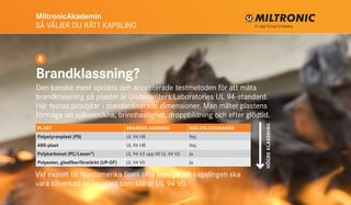 MiltronicAkademin
SÅ VÄLJER DU RÄTT KAPSLING
Brandklassning?
Den kanske mest spridda och accepterade testmetoden för att mäta
brandklassning på plaster är Underwriters Laboratories UL 94-standard.
Här testas provbitar i standardiserade dimensioner. Man mäter plastens
förmåga att självslockna, brinnhastighet, droppbildning och efter glödtid.
HÖGREKLASSNING
PLAST BRANDKLASSNING SJÄLVSLOCKNANDE
Polystyrenplast (PS) UL 94 HB Nej
ABS-plast UL 94 HB Nej
Polykarbonat (PC/Lexan®
) UL 94 V2 upp till UL 94 V0 Ja
Polyester, glasfiber­förstärkt (UP-GF) UL 94 V0 Ja
Vid export till Nordamerika finns ofta krav på att kapslingen ska
vara tillverkad av en plast som klarar UL 94 V0.
8
 
