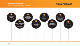 MiltronicAkademin
SÅ VÄLJER DU RÄTT KAPSLING
5 (16)
1
Inomhus
eller
utomhus?
Plast-, alu­minium-
eller profil-
kaps­lingar?
2
Skärm-
egenskaper
(EMC)?
3
Hand,
vägg eller
bord?
4
Rätt
storlek?
5
Montage-
möjligheter?
6
Skyddsklass,
vad betyder
siffrorna?
7
Brand-
klassning?
8
 