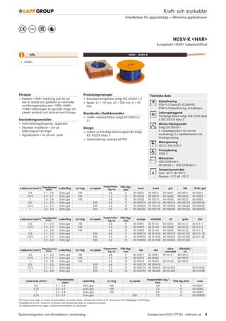 Kabel och komponenter för apparatskåp och elcentral - minikatalog | PDF