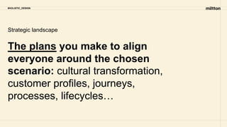 #HOLISTIC_DESIGN
The plans you make to align
everyone around the chosen
scenario: cultural transformation,
customer profiles, journeys,
processes, lifecycles…
Strategic landscape
 