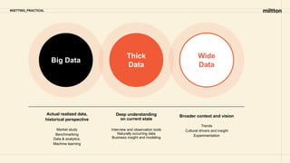 Actual realized data,
historical perspective
Market study
Benchmarking
Data & analytics,
Machine learning
Broader context and vision
Trends
Cultural drivers and insight
Experimentation
Deep understanding
on current state
Interview and observation tools
Naturally occurring data
Business insight and modeling
Big Data
Thick
Data
Wide
Data
#GETTING_PRACTICAL
 