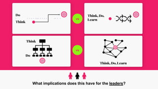 Designing organizational change | PDF