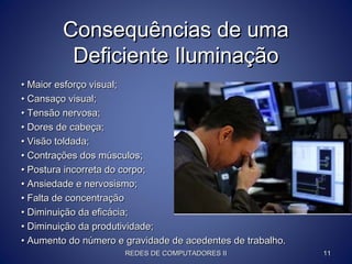 Consequências de umaConsequências de uma
Deficiente IluminaçãoDeficiente Iluminação
•• Maior esforço visual;Maior esforço visual;
•• Cansaço visual;Cansaço visual;
•• Tensão nervosa;Tensão nervosa;
•• Dores de cabeça;Dores de cabeça;
•• Visão toldada;Visão toldada;
•• Contrações dos músculos;Contrações dos músculos;
•• Postura incorreta do corpo;Postura incorreta do corpo;
•• Ansiedade e nervosismo;Ansiedade e nervosismo;
•• Falta de concentraçãoFalta de concentração
•• Diminuição da eficácia;Diminuição da eficácia;
•• Diminuição da produtividade;Diminuição da produtividade;
•• Aumento do número e gravidade de acedentes de trabalho.Aumento do número e gravidade de acedentes de trabalho.
REDES DE COMPUTADORES IIREDES DE COMPUTADORES II 1111
 