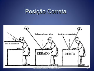 Posição CorretaPosição Correta
REDES DE COMPUTADORES IIREDES DE COMPUTADORES II 1212
 