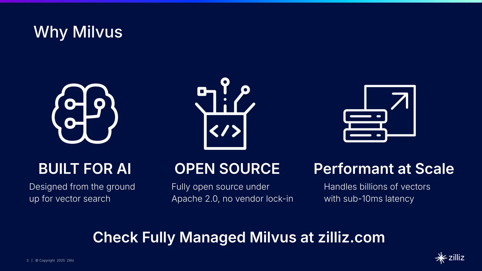 3 | © Copyright 2025 Zilliz
3
3 | © Copyright 9/6/23 Zilliz
3 | © Copyright 2025 Zilliz
BUILT FOR AI OPEN SOURCE Performant at Scale
Why Milvus
Designed from the ground
up for vector search
Fully open source under
Apache 2.0, no vendor lock-in
Handles billions of vectors
with sub-10ms latency
Check Fully Managed Milvus at zilliz.com
 