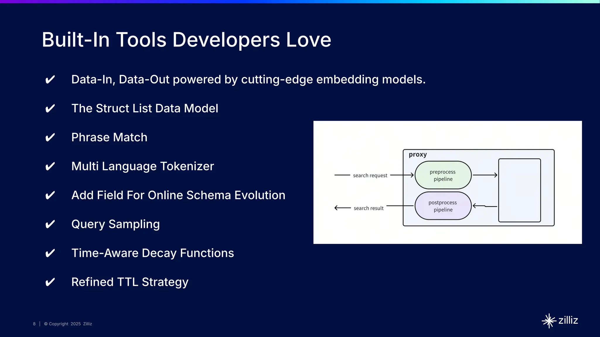 8 | © Copyright 2025 Zilliz
8
8 | © Copyright 2025 Zilliz
Built-In Tools Developers Love
✔ Data-In, Data-Out powered by cutting-edge embedding models.
✔ The Struct List Data Model
✔ Phrase Match
✔ Multi Language Tokenizer
✔ Add Field For Online Schema Evolution
✔ Query Sampling
✔ Time-Aware Decay Functions
✔ Refined TTL Strategy
 