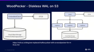 14 | © Copyright 2025 Zilliz
14
14 | © Copyright 2025 Zilliz
WoodPecker - Diskless WAL on S3
https://milvus.io/blog/we-replaced-kafka-pulsar-with-a-woodpecker-for-m
ilvus.md
 