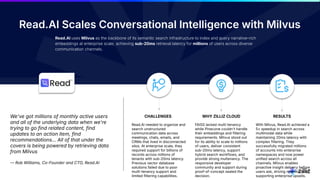 15 | © Copyright 2025 Zilliz
15 | © Copyright 2025 Zilliz
15
Read.AI Scales Conversational Intelligence with Milvus
Read.AI uses Milvus as the backbone of its semantic search infrastructure to index and query narrative-rich
embeddings at enterprise scale, achieving sub-20ms retrieval latency for millions of users across diverse
communication channels.
We've got millions of monthly active users
and all of the underlying data when we're
trying to go find related content, find
updates to an action item, find
recommendations... All of that under the
covers is being powered by retrieving data
from Milvus
— Rob Williams, Co-Founder and CTO, Read.AI
Read.AI needed to organize and
search unstructured
communication data across
meetings, chats, emails, and
CRMs that lived in disconnected
silos. At enterprise scale, they
required support for billions of
records across millions of
tenants with sub-20ms latency.
Previous vector database
solutions failed due to poor
multi-tenancy support and
limited filtering capabilities.
CHALLENGES
FAISS lacked multi-tenancy
while Pinecone couldn't handle
their embeddings and filtering
requirements. Milvus stood out
for its ability to scale to millions
of users, deliver consistent
sub-20ms latency, support
hybrid search workflows, and
provide strong multenancy. The
responsive developer
community and support during
proof-of-concept sealed the
decision.
WHY ZILLIZ CLOUD
With Milvus, Read.AI achieved a
5× speedup in search across
multimodal data while
maintaining 20ms latency with
complex filtering. They
successfully migrated millions
of accounts into enterprise
namespaces and now power
unified search across all
channels. Milvus enables
proactive insight delivery before
users ask, driving retention and
supporting enterprise upsells.
RESULTS
 
