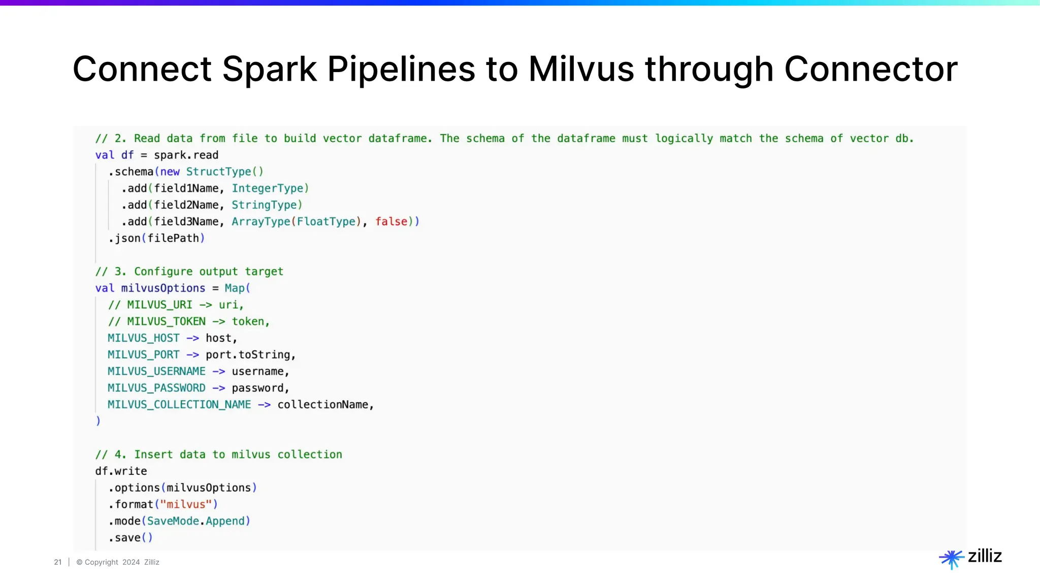 21 | © Copyright 2024 Zilliz
21
Connect Spark Pipelines to Milvus through Connector
 