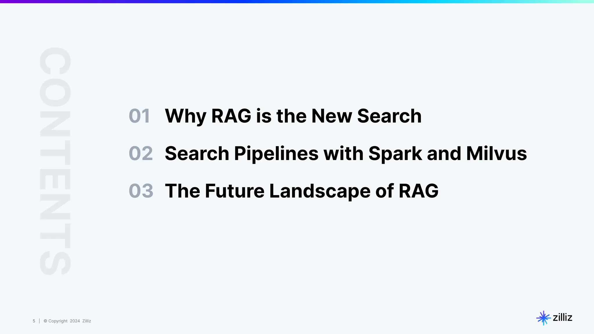 5 | © Copyright 2024 Zilliz
5
01 Why RAG is the New Search
CONTENTS
02 Search Pipelines with Spark and Milvus
The Future Landscape of RAG
03
 