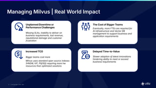 Build Fast, Scale Faster: Milvus vs. Zilliz Cloud for Production-Ready ...