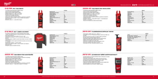 milwaukeetool.eu
#MILWAUKEETOOL
36 37
#MILWAUKEETOOL
3736
C12 FM | M12™
MULTIMETR
ºº True-RMS vždy garantuje přesné odčítání hodnot
ºº Vysoce kontrastní, jasně čitelný display
ºº Zabudovaný bez-kontaktní detektor napětí
ºº Kategorie přepětí CAT III 1000V / CAT IV 600 V
ºº Robustní konstrukce pro zvýšenou trvanlivost
ºº Vestavěná LED osvetluje místo práce
ºº Jednou rukou nastavitelný spínač funkcí
ºº Jednoduché rozhraní a nastavení parametrů, speciálně pro elektrikáře
ºº Flexibilní akumulátorový systém - provoz s každým akumulátorem
Milwaukee®
M12™
ºº Standardní vybavení: 1 x sada měřících kabelů
C12 BL2 | M12™
LASER S OLOVNICÍ
ºº První laserová vodováha na trhu, která kombinuje výkonnou baterii
zvyšující univerzálnost přístroje s možností používání s jinými přístroji v
rámci tohoto sortimentu
ºº Vyšší přesnost metod ručního měření: 0,2 mm na 1 metr
ºº Automatické vyrovnávání o ± 0,2 mm na meter pro vyšší rychlost a
přesnost
ºº Velmi silné magnety umístěné na zadní straně zařízení s kovovým cvočkem
a sledováním
ºº Kromě ukazatele úrovně, laserový bod bliká a tak vidíte, že je mimo úroveň
o ± 4 stupně
ºº Obsluha jedním tlačítkem = snadné ovládání
ºº Flexibilní akumulátorový systém - provoz s každým akumulátorem
Milwaukee®
M12™
ºº Standardní vybavení: transportní pouzdro
2205-40 | MULTIMETR PRO ELEKTRIKÁŘE
ºº True-RMS vždy garantuje přesné odčítání hodnot
ºº Jednoduché rozhraní a nastavení parametrů, speciálně pro elektrikáře
ºº Zabudovaný bez-kontaktní detektor napětí
ºº Kategorie přepětí CAT III 1000 V / CAT IV 600 V
ºº Robustní konstrukce pro zvýšenou trvanlivost
ºº Vestavěná LED osvetluje místo práce
ºº Jednou rukou nastavitelný spínač funkcí
ºº Jednoduché rozhraní a nastavení parametrů, speciálně pro elektrikáře
ºº Standardní vybavení: 1 x sada měřících kabelů, 2 x AA baterie
2206-40 | MULTIMETR PRO INSTALATÉRY
ºº True-RMS vždy garantuje přesné odčítání hodnot
ºº Vysoce kontrastní, jasně čitelný display
ºº Zabudovaný bez-kontaktní detektor napětí
ºº Kategorie přepětí CAT III 1000 V / CAT IV 600 V
ºº Robustní konstrukce pro zvýšenou trvanlivost
ºº Vestavěná LED osvetluje místo práce
ºº Jednou rukou nastavitelný spínač funkcí
ºº Jednoduché rozhraní a nastavení parametrů, speciálně pro topenáře a
instalatéry klimatizací
ºº Standardní vybavení: 1 x sada měřících kabelů, 1 x termočlánek (dva
banánky), 2 x AA baterie
ºº Vstup pro termočlánek (pro měření kontaktní teploty)
2210-20 | FLUORESCENTNÍ SVĚTELNÝ TESTER
ºº Testuje zářivky, zátěže a čepy / piny - nářadí 3 v 1
ºº Kompatibilní: T5, T8 a T12 fluorescentní žárovky, elektronické zátěže, dva
přív dráty
ºº 750 mm plně zatahovací anténa pro rozšířený příjem při testování
ºº Nevodivá anténa umožňuje bezpečné testování
ºº Odstranitelný adaptér antény zlepšuje odezvu při testování lamp
ºº Světelný a akustický signál, snadné potvrzení testování
ºº Vestavěné LED osvětlení osvítí tmavá místa
ºº Tlačítka jsou rozmístěna tak, aby šlo používat jednou rukou
ºº Drsný povrch zlepšuje kvalitu držení a životnost
ºº Výdrž baterie 35 hodin, automatické vypínání po 20 min
2212-20 | AUTOMATICKÝ MĚŘIČ NAPĚTÍ/KONTINUITY
ºº Umožňuje měření až na úroveň desetinných čísel a zobrazuje je na snadno
čitelném podsvíceném LCD
ºº Automaticky určuje potřebu měření napětí nebo testu kontinuity a
zobrazuje všechny naměřené hodnoty ve správném rozsahu měření
ºº Kompatibilní s příslušenstvím pro přenášení nebo montáž
ºº Pracovní LED světlo pro slabě osvětlené oblasti
ºº Dvojité LED a akustické indikátory pro rychlé a pohodlné výsledky testů
ºº Vyměnitelné testovací vodiče pro větší flexibilitu
ºº Robustní opláštění chrání váš měřič v každém prostředí
2205-40
Rozevření kleští (mm) 16
Proud AC (A) 200
Napětí (AC) (V) 1000
Napětí (DC) (V) 1000
Odstranění bludného proudu (Lo-Z) Ano
Odpor (Ω) 40
Prozváněčka akustická
Typ aku 2 x AA
Hmotnost vč. aku (kg) 0.3
Dodávaný v Taška
Objednací číslo 4933416972
C12 BL2-0
Kapacita aku (Ah) −
Počet dostupných akumulátorů 0
Nabíječka dodávano −
Klasifikace laseru třída 2
Přesnost (mm/m) ± 0,2 mm na 1 m
Rozsah (m) 30
Hmotnost vč. aku (kg) 0.6
Dodávaný v Taška
Objednací číslo 4933416240
C12 FM-0
Kapacita aku (Ah) −
Počet dostupných akumulátorů 0
Nabíječka dodávano −
Rozevření kleští (mm) 16
Proud AC/DC (A) 200
Napětí AC / DC (V) 1000
Odstranění bludného proudu (Lo-Z) Ano
Odpor (Ω) 40
Prozváněčka akustická
Hmotnost vč. aku (kg) 0.4
Dodávaný v Taška
Objednací číslo 4933427200
2212-20
Napětí AC / DC (V) 600
Teplotní rozsah (°C) 0 - 50
Bezpečnostní třída CAT IV 600 V
Prozváněčka Ano
Typ aku 2 x AAA
Hmotnost vč. aku (kg) 0.3
Dodávaný v krabica
Objednací číslo 4933447776
2210-20
Typ aku 4 x AA
Max. výkon antény - test lampy (V) 3000
Min. citlivost antény – test elektr. zátěží (mm) 25
Max. kapacita - test přív drátů (V) 30
Hmotnost vč. aku (kg) 0.4
Dodávaný v −
Objednací číslo 4933433775
2206-40
Rozevření kleští (mm) 16
Proud AC (A) 200
Napětí (AC) (V) 1000
Napětí (DC) (V) 1000
Odpor (Ω) 40
Prozváněčka akustická
Kapacitní odpor (μF) 1000
Kontaktní teplota (°C) -40 - +400
Typ aku 2 x AA
Hmotnost vč. aku (kg) 0.3
Dodávaný v Taška
Objednací číslo 4933416973
Další technické specifikace včetně údajů o hlučnosti a vibraci viz naši webovou stránku: www.milwaukeetool.cz Další technické specifikace včetně údajů o hlučnosti a vibraci viz naši webovou stránku: www.milwaukeetool.cz
WWW.MILWAUKEETOOL.CZ
 