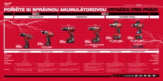 milwaukeetool.eu
#MILWAUKEETOOL
56 57
#MILWAUKEETOOL
5756
POŘIĎTE SI SPRÁVNOU AKUMULÁTOROVOU VRTAČKU PRO PRÁCI
SUB-KOMPAKTNÍ KOMPAKTNÍ EXTRÉMNÍ VÝKON
PROVOZNÍ DOBA
VÝKON
M12 BPD-402C M12 CPD-402C M18 BPD-402C M18 BLPD-502C M18 FPD-502X M18 ONEPD-502X
NAPĚTÍ 12 V 12 V 18 V 18 V 18 V 18 V NAPĚTÍ
KAPACITA SKLÍČIDLA 10 mm 13 mm 13 mm 13 mm 13 mm 13 mm KAPACITA SKLÍČIDLA
TOČIVÝ MOMENT 38 Nm 44 Nm 60 Nm 60 Nm 135 Nm 135 Nm TOČIVÝ MOMENT
HMOTNOST 1.5 kg 1.5 kg 2.1 kg 2.1 kg 2.5 kg 2.5 kg HMOTNOST
KAPACITA AKUMULÁTORU 4.0 Ah 4.0 Ah 4.0 Ah 5.0 Ah 5.0 Ah 5.0 Ah KAPACITA AKUMULÁTORU
OBJ. ČÍSLO 4933441935 4933440375 4933443520 4933448472 4933451061 4933451147 OBJ. ČÍSLO
CHARAKTERISTIKA ƒƒ Kompaktní konstrukce ideální do
omezených prostorůIdeální pro vrtání s
malým průměrem a lehké šroubování
ƒƒ Vysoký výkon z velmi kompaktní vrtačky
ƒƒ POWERSTATE™
bezuhlíkový motor - pro
trvale vysoký výkon, perfektní provoz a
extrémní životnost motoru
ƒƒ Nejlepší výkon a ergonomie ve své třídě
Celá řada nástrojů pro většinu vrtacích a
šroubovacích prac
ƒƒ Nejkompaktnější - nejlepší výkon v poměre s velikostí
ƒƒ Dobrý výkon ve většině vrtacích a šroubovacích
aplikací
ƒƒ Bezuhlíkový motor - žádná údržba, vyšší účinnost,
delší běh času a životnost motoru
ƒƒ Špičkový výkon v kompaktní velikosti
ƒƒ Nový bezuhlíkový POWERSTATE™
motor
pro trvalo vysoký výkon, perfektní provoz a
extrémní životnost motoru
ƒƒ Špičkový výkon v kompaktní velikosti
ƒƒ Nový bezuhlíkový POWERSTATE™
motor
pro trvalo vysoký výkon, perfektní provoz a
extrémní životnost motoru
CHARAKTERISTIKA
ELEKTRONIKA ƒƒ REDLINK™
elektronika - komunikační
systém nářadí a ochrana proti přetížení
ƒƒ REDLINK PLUS ™
elektronika - komunikační
systém nářadí a jedinečné zvyšování
výkonnosti
ƒƒ REDLINK™
elektronika - komunikační systém
nářadí a ochrana proti přetížení
ƒƒ REDLINK™
elektronika - komunikační systém
nářadí a ochrana proti přetížení
ƒƒ NOVÁ INTELEGENCE REDLINK PLUS™
ƒƒ Nepřetržitá ochrana a optimalizace výkonu
ƒƒ Umožňuje a zvládá extrémní výkon
ƒƒ NOVÁ INTELEGENCE REDLINK PLUS™
ƒƒ Nepřetržitá ochrana a optimalizace výkonu
ƒƒ Umožňuje a zvládá extrémní výkon
ELEKTRONIKA
198 MM
TOČIVÝ MOMENT
38NM
TOČIVÝ MOMENT
44NM
TOČIVÝ MOMENT
60NM
187 MM
TOČIVÝ MOMENT
60NM
TOČIVÝ MOMENT
135NM
TOČIVÝ MOMENT
135NM
197 MM 197 MM
WWW.MILWAUKEETOOL.CZ
BEZUHLÍKOVÁ
SÍLA
 