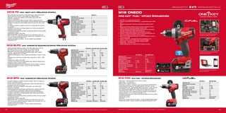 58 59
#MILWAUKEETOOL
5958
M18 BLPD | M18™
KOMPAKTNÍ BEZKOMUTÁTOROVÁ PŘÍKLEPOVÁ VRTAČKA
ºº Nejkompaktnější příklepová vrtačka ve své třídě, délka pouze 187 mm
ºº Bezuhlíkový motor až o 50% účinnější, až s 2x delší životností
ºº Max. kroutící moment: 60 Nm, nejlepší poměr výkon: velikost
ºº REDLINK™
ochrana proti přetížení je součástí nářadí, spolu s baterií
poskytuje nejlepší výdrž ve své třídě
ºº Celokovová převodovka a 13 mm celokovové sklíčidlo pro rychlou výměnu
bitů
ºº Optimalizovaná rychlost pro rychlejší vrtání a upevnění (0 - 450/0 - 1800
ot./min)
ºº Ukazatel stavu nabití a LED světlo
ºº 3 stupnový volič režimu umozňuje přepínat mezi rotačním, šroubovacím a
příklepovým režime rychle a snadno
ºº Kontrola jednotlivých článků pro optimalizaci provozu nářadí a trvanlivost
ºº Flexibilní akumulátorový systém - provoz se všemi akumulátory
Milwaukee®
M18™
M18 BPD | M18™
KOMPAKTNÍ PŘÍKLEPOVÁ VRTAČKA
ºº Kompaktní příklepová vrtačka s omezenou délkou 198 mm je ideální pro
použití v omezeném prostoru
ºº Vysoce výkonný 4-pólový motor Milwaukee®
nabízí maximální výkon tím,
že zvyšuje poměr sily a hmotnosti
ºº REDLINK™
ochrana proti přetížení chrání nářadí i akumulátor před
extrémním namáháním
ºº Celokovová převodovka poskytuje maximální výkon a dlouhou životnost
ºº 13 mm skličidlo pro rychlé upnutí celého sortimentu příslušenství
ºº 18 stupňové nastavení kroutícího momentu nabízí maximální flexibilitu
ºº 3 stupňový volič režimu umožňuje přepínat mezi vrtáním, šroubováním a
příklepem rychle a snadno
ºº Individuální řízení jednotlivých článků optimalizuje odběr při provozu nářadí
a prodlužuje životnost
ºº Ukazatel stavu nabití a LED světlo
ºº REDLITHIUM-ION™
akumulátor poskytuje až 2x delší doba chodu, až o
20% více síly, až 2x delší životnost aku, lepší provoz i při teplotě -20 °C ve
srovnání s ostatní technologie Li-Ion
ºº Flexibilní akumulátorový systém - provoz s každým akumulátorem
Milwaukee®
M18™
M18 ONEDD
ONE-KEY™
FUEL™
VRTACÍ ŠROUBOVÁK
ºº M18 FDD, ale s technologií ONE-KEY™
ºº Propojte se prostřednictvím Bluetooth™
s aplikací Milwaukee®
ONE-
KEY™
ºº Kompletní přizpůsobení nástroje prostřednictvím aplikace ONE-
KEY™
ºº Mějte pod kontrolou otáčky, krouticí moment, počáteční a cílové
otáčky, funkce ochrany proti zpětným rázům a LED
ºº Upravte nastavení podle libovolného použití zvolením optimálních
nastavení nástroje pro opakovatelnou přesnost
ºº Naprogramujte/uložte profily pro bezkonkurenční kontrolu
ºº Vyberte si z řady profilů aplikace nebo si rychle vytvořte vlastní pro
dokonalé výsledky při každém stisknutí spouště
ºº Uložte si až 4 zákaznická nastavení do paměti nástroje pro rychlou
volbu na pracovišti
ºº Aplikace ONE-KEY™
umožňuje také funkci inventarizace pro
celkovou správu celého vašeho parku nástrojů/zařízení
ºº Vyšší výkon – bezkonkurenční točivý moment 135 Nm
ºº Vyšší otáčky – až 2 000 ot/min
ºº Elektronická spojka s 13 nastaveními krouticího momentu
Kompletní přizpůsobení nástroje pro-
střednictvím aplikace ONE-KEY™
Ukládejte profily pro použití konkrétní
opakovatelné přesnosti
Funkce inventarizace pro celkovou
správu sortimentu
M18 FDD | M18 FUEL™
VRTAČKA/ŠROUBOVÁK
ºº Vyšší výkon – bezkonkurenční točivý moment 135 Nm
ºº Vyšší otáčky – až 2 000 ot/min
ºº Menší rozměr – délka jen 190 mm
ºº Milwaukee®
je autorem i výrobcem motorů bezuhlíkového POWERSTATE™
motora, který byl vytvořen pro 10x delší životnost a až o 60% více síly
ºº Nový REDLINK PLUS™
nejmodernější eletkronický systém na trhu, ochrana
proti přetížení chrání nářadí i akumulátor před extrémním namáháním
ºº Akumulátor REDLITHIUM-ION™
umožňuje až 2,5× delší dobu provozu, až
o 20 % větší výkon a až 2× delší životnost akumulátoru a funguje lépe při
teplotách blízkých −20 °C než jiné technologie Li-Ion
ºº Individuální řízení jednotlivých článků optimalizuje odběr při provozu nářadí
a prodlužuje životnost
ºº Ukazatel stavu nabití
ºº LED světlo
ºº Celokovová reverzibilní spona na opasek - rychlé a snadné zavěšení nářadí
ºº Flexibilní aku systém - provoz s každým akumulátorem Milwaukee®
M18™
M18 BPD-0 M18 BPD-202C M18 BPD-402C
Kapacita aku (Ah) − 2.0 4.0
Počet dostupných akumulátorů 0 2 2
Nabíječka dodávano − 40 min 80 min
Počet otáček - 1.st. (ot./min) 0 - 450 0 - 450 0 - 450
Počet otáček - 2.st. (ot./min) 0 - 1800 0 - 1800 0 - 1800
Kapacita sklíčidla (mm) 13 13 13
Max. průměr vrtání do dřeva (mm) 38 38 38
Max. průměr vrtání do oceli (mm) 13 13 13
Max. průměr vrtání do zdiva (mm) 16 16 16
Max. počet úderů (ú./min) 0 - 28,800 0 - 28,800 0 - 28,800
Max. moment (Nm) 50 50 60
Hmotnost vč. aku (kg) − 1.9 2.1
Dodávaný v − kufr kufr
Objednací číslo 4933443500 4933443515 4933443520
M18 BLPD-0 M18 BLPD-202C M18 BLPD-502C
Kapacita aku (Ah) − 2.0 5.0
Počet dostupných akumulátorů 0 2 2
Nabíječka dodávano − 40 min 100 min
Počet otáček - 1.st. (ot./min) 0 - 450 0 - 450 0 - 450
Počet otáček - 2.st. (ot./min) 0 - 1800 0 - 1800 0 - 1800
Kapacita sklíčidla (mm) 13 13 13
Max. průměr vrtání do dřeva (mm) 38 38 38
Max. průměr vrtání do oceli (mm) 13 13 13
Max. průměr vrtání do zdiva (mm) 16 16 16
Max. počet úderů (ú./min) 0 - 28,800 0 - 28,800 0 - 28,800
Max. moment (Nm) 60 50 60
Hmotnost vč. aku (kg) − 1.8 2.1
Dodávaný v − kufr kufr
Objednací číslo 4933448446 4933448447 4933448472
HD18 PD-0
Kapacita aku (Ah) −
Počet dostupných akumulátorů 0
Nabíječka dodávano −
Počet otáček - 1.st. (ot./min) 0 - 450
Počet otáček - 2.st. (ot./min) 0 - 1800
Kapacita sklíčidla (mm) 13
Max. průměr vrtání do dřeva (mm) 55
Max. průměr vrtání do oceli (mm) 13
Max. průměr vrtání do zdiva (mm) 16
Max. počet úderů (ú./min) 28,000
Max. moment (Nm) 85
Hmotnost vč. aku (kg) 2.5
Dodávaný v −
Objednací číslo 4933446925
M18 ONEDD-0 M18 ONEDD-502X
Kapacita aku (Ah) − 5.0
Počet dostupných akumulátorů 0 2
Nabíječka dodávano − 59 min
Počet otáček - 1.st. (ot./min) 0 - 550 0 - 550
Počet otáček - 2.st. (ot./min) 0 - 2000 0 - 2000
Kapacita sklíčidla (mm) 13 13
Max. průměr vrtání do dřeva (mm) 45 45
Max. průměr vrtání do oceli (mm) 13 13
Max. moment (Nm) 135 135
Hmotnost vč. aku (kg) − 2.5
Dodávaný v − Heavy Duty kufr
Objednací číslo 4933451150 4933451149
Další technické specifikace včetně údajů o hlučnosti a vibraci viz naši webovou stránku: www.milwaukeetool.cz
WWW.MILWAUKEETOOL.CZ
Další technické specifikace včetně údajů o hlučnosti a vibraci viz naši webovou stránku: www.milwaukeetool.cz
HD18 PD | M18™
HEAVY DUTY PŘÍKLEPOVÁ VRTAČKA
ºº Díky 4-pólovému bezrámovému motoru Milwaukee®
nabízí ohromujících
85 Nm kroutícího momentu, což je ideální pro nejtěžší použití
ºº REDLINK™
ochrana proti přetížení chrání nářadí i akumulátor před
extrémním namáháním
ºº Celokovová převodovka nabízí maximální výkon a dlouhou životnost
ºº Celokovové 13 mm Heavy Duty sklíčidlo umožňuje optimální upnutí vrtáku
ºº Příklepový mechanismus nabízí 28000 úderů za minutu pro účinné vrtání
do zdiva
ºº 24 stupňové nastavení kroutícího momentu umožňuje optimální kontrolu
pro uživatele
ºº 3 stupňový volič režimu umožňuje přepínat mezi vrtáním, šroubováním a
příklepem rychle a snadno
ºº Individuální řízení jednotlivých článků optimalizuje odběr při provozu nářadí
a prodlužuje životnost
ºº Ukazatel stavu nabití a LED světlo
ºº REDLITHIUM-ION™
akumulátor poskytuje až 2x delší doba chodu, až o
20% více síly, až 2x delší životnost aku, lepší provoz i při teplotě -20 °C ve
srovnání s ostatní technologie Li-Ion
ºº Flexibilní akumulátorový systém - provoz s každým akumulátorem
Milwaukee®
M18™
M18 FDD-0 M18 FDD-502X
Kapacita aku (Ah) − 5.0
Počet dostupných akumulátorů 0 2
Nabíječka − 59 min
Počet otáček - 1.st. (ot./min) 0 - 550 0 - 550
Počet otáček - 2.st. (ot./min) 0 - 2000 0 - 2000
Kapacita sklíčidla (mm) 13 13
Max. průměr vrtání do dřeva (mm) 45 45
Max. průměr vrtání do oceli (mm) 13 13
Max. moment (Nm) 135 135
Hmotnost vč. aku (kg) − 2.5
Dodávaný v − Heavy Duty kufr
Objednací číslo 4933451063 4933451064
 