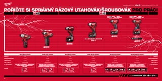 #MILWAUKEETOOL
6766
POŘIĎTE SI SPRÁVNÝ RÁZOVÝ UTAHOVÁK/ŠROUBOVÁK PRO PRÁCI
PROVOZNÍ DOBA
VÝKON
M12 BID-202C M12 CID-202C M18 BID-402C M18 BLID-502C M18 FID-502X M18 ONEID-502X
NAPĚTÍ 12V 12V 18V 18V 18V 18V NAPĚTÍ
KAPACITA AKUMULÁTORU 2.0 Ah 2.0 Ah 4.0 Ah 5.0 Ah 5.0 Ah 5.0 Ah KAPACITA AKUMULÁTORU
HMOTNOST 1.0 kg 1.0 kg 1.7 kg 1.7 kg 1.7 kg 1.7 kg HMOTNOST
OBJ. ČÍSLO 4933441960 4933440405 4933443580 4933448457 4933451066 4933451370 OBJ. ČÍSLO
ELEKTRONIKA ELEKTRONIKA
REŽIM REŽIM
REŽIMY
KONTROLA POHONU4
REŽIMY
KONTROLA POHONU2
REŽIMY
KONTROLA POHONU2
REŽIMY
KONTROLA POHONU4
112 NM
0-2500 RPM
0-3300 IPM
19 NM
0-1200 RPM
0-2700 IPM
135 NM
0-2650 RPM
0-3550 IPM
180 NM
0-2000 RPM
0-2450 IPM
180 NM
0-2750 RPM
0-3450 IPM
170 NM
0-2800 RPM
0-3600 IPM
REDLINK™ ELEKTRONIKA - KOMUNIKAČNÍ
SYSTÉM NÁŘADÍ A OCHRANA PROTI
PŘETÍŽENÍ
REDLINK™ ELEKTRONIKA - KOMUNIKAČNÍ
SYSTÉM NÁŘADÍ A OCHRANA PROTI
PŘETÍŽENÍ
REDLINK™ ELEKTRONIKA - KOMUNIKAČNÍ
SYSTÉM NÁŘADÍ A OCHRANA PROTI
PŘETÍŽENÍ
REDLINK PLUS ™ ELEKTRONIKA -
KOMUNIKAČNÍ SYSTÉM NÁŘADÍ A
JEDINEČNÉ ZVYŠOVÁNÍ VÝKONNOSTI
REDLINK PLUS ™ ELEKTRONIKA -
KOMUNIKAČNÍ SYSTÉM NÁŘADÍ A
JEDINEČNÉ ZVYŠOVÁNÍ VÝKONNOSTI
REDLINK PLUS™ ELEKTRONIKA -
KOMUNIKAČNÍ SYSTÉM NÁŘADÍ A
JEDINEČNÉ ZVYŠOVÁNÍ VÝKONNOSTI
80 Nm
0 - 2100 OT./MIN.
0 - 2900 Ú./MIN.
80 Nm
0 - 1500 OT./MIN.
0 - 2400 Ú./MIN.
26 Nm
0 - 850 OT./MIN.
0 - 1800 Ú./MIN.
26 Nm
0 - 850 OT./MIN.
0 - 1450 Ú./MIN.
203 Nm
0 - 3000 OT./MIN.
0 - 3700 Ú./MIN.
150 Nm
0 - 2100 OT./MIN.
0 - 2900 Ú./MIN.
2 21 13 30 - 203 Nm
0 - 3000 OT./MIN.
0 - 3700 Ú./MIN.
0 - 203 Nm
0 - 3000 OT./MIN.
0 - 3700 Ú./MIN.
4 4
WWW.MILWAUKEETOOL.CZ
BEZUHLÍKOVÁ
SÍLA
REŽIM
REŽIM
REŽIM
REŽIM
REŽIM
REŽIM
REŽIM
REŽIM
REŽIM REŽIM REŽIM REŽIM REŽIM REŽIM
OT./MIN.
Ú./MIN.
OT./MIN.
Ú./MIN.
OT./MIN.
Ú./MIN.
OT./MIN.
Ú./MIN.
OT./MIN.
Ú./MIN.
OT./MIN.
Ú./MIN.
 