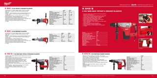 #MILWAUKEETOOL
119118
K 950 | 10 KG VRTACÍ A BOURACÍ KLADIVO
ºº Energie úderu 20 J zaručuje nejlepší výsledky v bourání ve své třídě
ºº Motor 1700 W – nejvyšší ve své třídě, výkonová rezerva při všech
aplikacích
ºº Digitronic®
– celovlná elektronika, precizní nastavení potřebného výkonu
ºº 3 madla – všechny s Anti-Vibračním-Systémem (AVS) a Softgrip pro
komfort práce
ºº Celokovová převodovka - pro přesné uložení ložisek pro trvanlivost
ºº Servisní signalizace - indikace opotřebení uhlíků
ºº Automatický přimazávací systém prodlužuje životnost stroje
ºº Konstrukce In-Line pro pohodlnou obsluhu při práci ve výši kolen a níže
ºº Ideální pro užití spolu s přenosným zdrojem proudu
ºº Variolock (12 poloh) pro ideální nastavení úhlu břitu sekáče
ºº 6 m kabel
K 900 | 10 KG BOURACÍ KLADIVO
ºº Energie úderu 20 J zaručuje nejlepší výsledky v bourání ve své třídě
ºº Motor 1600 W – nejvyšší ve své třídě, výkonová rezerva při všech
aplikacích
ºº Digitronic®
– celovlná elektronika, precizní nastavení potřebného výkonu
ºº 3 madla – všechny s Anti-Vibračním-Systémem (AVS) a Softgrip pro
komfort práce
ºº Servisní signalizace - iindikace opotřebení uhlíků
ºº Automatický přimazávací systém prodlužuje životnost stroje
ºº Konstrukce In-Line pro pohodlnou obsluhu při práci ve výši kolen a níže
ºº Ideální pro užití spolu s přenosným zdrojem proudu
ºº Variolock (12 poloh) pro ideální nastavení úhlu břitu sekáče
ºº 6 m kabel
K 750 S | 7 KG SDS-MAX VRTACÍ A BOURACÍ KLADIVO
ºº Rozměrný a těžký úderník zajišťuje maximální energii úderu při zachování
vysoké odolnosti
ºº Výkonný motor 1550 Watt zajišťuje maximální sílu, ale s lepším odvodem
tepla; pro zajištění maximální možné odolnosti
ºº Celovlná elektronika, precizní nastavení potřebného výkonu
ºº Funkce měkkého startu pro přesný začátek vrtání / sekání
ºº AVS (antivibrační systém) a Softgrip na přední i zadní rukojeti
ºº Přídavné madlo lze opnout do tří poloh
ºº Režim „měkký příklep” snižuje energii úderu pro vrtání / sekání citlivých
materiálů
ºº Funkce Roto-Stop - vypnutí rotace a nastavení úhlu břitu sekáče
ºº Servisní signalizace - indikace opotřebení uhlíků
ºº Variolock (12 poloh) pro ideální nastavení úhlu břitu sekáče
ºº 6 m kabel
K 545 S
5 KG SDS-MAX VRTACÍ A SEKACÍ KLADIVO
ºº Rozměrný a těžký úderník zajišťuje maximální energii úderu při
zachování vysoké odolnosti
ºº Výkonný motor 1300 Watt zajišťuje maximální sílu, ale s lepším
odvodem tepla; pro zajištění maximální možné odolnosti
ºº Konstantní elektronika udržuje otáčky i při zatížení
ºº Plynulý rozběh, přesné započetí vrtání / sekání
ºº AVS (Anti-Vibrační-Systém) a Softgrip na obou madlech
ºº Přídavné madlo lze opnout do tří poloh
ºº Režim „měkký příklep” snižuje energii úderu pro vrtání / sekání
citlivých materiálů
ºº Vypnutí rotace, nastavení úhlu břitu sekáče
ºº Servisní signalizace - indikace opotřebení uhlíků
ºº Variolock (12 poloh) pro ideální nastavení úhlu břitu sekáče
ºº 6 m kabel
Jemný režim kladiva
Servisní kontrolka
AVS systém
K 540 S | 5 KG SDS-MAX KOMBI KLADIVO
ºº Nejlepší poměr síly k hmotnosti ve vlastní třídě - 7,5 J a 6,3 kg
ºº Výkonný motor 1100 Watt zajišťuje maximální sílu, ale s lepším odvodem
tepla; pro zajištění maximální možné odolnosti
ºº Plynulý rozběh, přesné započetí vrtání / sekání
ºº Nízká hladina vibrací zlepšuje dovolenou dobu užívání za den
ºº Robustní převodovka z hořčíkové slitiny umožňující optimální uložení
převodů a tím dlouhou provozní životnost
ºº Funkce Roto-stop, variolock (12 poloh) pro ideální nastavení úhlu břitu
sekáče
ºº Bezpečnostní spojka chráni kladivo i obsluhu při zaseknutí vrtáku
ºº Softgripové madlo
ºº Variolock (12 poloh) pro ideální nastavení úhlu břitu sekáče
ºº 4 m kabel
K 750 S
Příkon (W) 1550
Počet otáček bez zatížení (ot./min) 300
Energie příklepu (EPTA)(J) 11.9
Počet příklepů při zatížení (př./min) 2740
Počet ot. při pl. zatížení (měkký př.) (ot./min) 240
Max. průměr vrtání bitu (mm) 50
Max. průměr vrtání tunelového vrtáku(mm) 80
Max. průměr vrtání korunky (mm) 150
Upínání nářadí SDS-Max
Vibrační vrtání (m/s² ) 9.5
Vibrace při sekání (m/s²) 9.1
Hmotnost (kg) 8.2
Dodávaný v kufr
Objednací číslo 4933398600
K 900 S K 900 K
Příkon (W) 1600 1600
Energie příklepu (EPTA)(J) 20 20
Počet příklepů při zatížení (př./min) 975 - 1950 975 - 1950
Upínání nářadí SDS-Max SDS-Max
Vibrace při sekání (m/s²) 11 11
Hmotnost (kg) 11.0 11.0
Dodávaný v kufr kufr
Objednací číslo 4933375720 4933375650
K 950 S K 950 K
Příkon (W) 1700 1700
Počet otáček bez zatížení (ot./min) 125 - 250 125 - 250
Energie příklepu (EPTA)(J) 20 20
Počet příklepů při zatížení (př./min) 975 - 1950 975 - 1950
Počet ot. při pl. zatížení (měkký př.) (ot./min) 125 - 250 125 - 250
Max. průměr vrtání bitu (mm) 50 50
Max. průměr vrtání tunelového vrtáku(mm) 80 80
Max. průměr vrtání korunky (mm) 150 150
Upínání nářadí SDS-Max SDS-Max
Vibrační vrtání (m/s² ) 12.5 12.5
Vibrace při sekání (m/s²) 11 11
Hmotnost (kg) 11.8 11.8
Dodávaný v kufr kufr
Objednací číslo 4933375710 4933375500
K 540 S
Příkon (W) 1100
Počet otáček bez zatížení (ot./min) 450
Energie příklepu (EPTA)(J) 7.5
Počet příklepů při zatížení (př./min) 3000
Počet ot. při pl. zatížení (měkký př.) (ot./min) 430
Max. průměr vrtání do betonu (mm) 40
Max. průměr vrtání tunelového vrtáku(mm) 65
Max. průměr vrtání korunky (mm) 105
Upínání nářadí SDS-Max
Vibrační vrtání (m/s² ) 16.8
Vibrace při sekání (m/s²) 16.7
Hmotnost (kg) 6.3
Dodávaný v kufr
Objednací číslo 4933418100
K 545 S
Příkon (W) 1300
Počet otáček bez zatížení (ot./min) 450
Energie příklepu (EPTA)(J) 8.5
Počet příklepů při zatížení (př./min) 2840
Počet ot. při pl. zatížení (měkký př.) (ot./min) 350
Max. průměr vrtání bitu (mm) 45
Max. průměr vrtání tunelového vrtáku(mm) 65
Max. průměr vrtání korunky (mm) 100
Upínání nářadí SDS-Max
Vibrační vrtání (m/s² ) 13
Vibrace při sekání (m/s²) 9
Hmotnost (kg) 6.7
Dodávaný v kufr
Objednací číslo 4933398200
WWW.MILWAUKEETOOL.CZ
Další technické specifikace včetně údajů o hlučnosti a vibraci viz naši webovou stránku: www.milwaukeetool.cz Další technické specifikace včetně údajů o hlučnosti a vibraci viz naši webovou stránku: www.milwaukeetool.cz
 