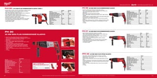 122
+
#MILWAUKEETOOL
123122
PLH 28 | 3 KG SDS-PLUS KOMBINOVANÉ KLADIVO TVARU L
ºº Nejvýkonnější ve své tříde. Robustní odolné kladivo s výtečným vrtacím
výkonem v betonu díky motoru s vysokým kroutícím momentem,
odpovídající převodovkou a energií úderu 4,1 J
ºº Motor o výkonu 800 Watt ve spojení s optimalizovanými otáčkami pro
vrtání nabízí nepřekonatelné výkony při vrtání
ºº Díky antivibračnímu systému* hladina vibrací je 10,6 m² /s
ºº Dobrá vyváženost a snadná manipulace díky kompaktní konstrukci „L”, s
antivibračním systémem a měkkou rukojetí
ºº Spolehlivá bezpečnostní spojka chrání stroj i obsluhu
ºº Funkce Roto-stop, variolock pro ideální nastavení úhlu břitu sekáče
ºº Verze FIXTEC dodáván s FIXTEC adaptérem a 13 mm sklíčidlem
ºº 4 m odolný gumový kabel
ºº *podána žádost o patent
PH 30
30 MM SDS-PLUS KOMBINOVANÉ KLADIVO
ºº Rozměrný a těžký úderník disponuje energií úderu 3,6 joulu
ºº Motor o výkonu 1030 Watt ve spojení s optimalizovanými otáčkami
pro vrtání nabízí nepřekonatelné výkony při vrtání
ºº Měkký start
ºº Nízké vibrace z důvodu ergonomického Softgrip
ºº Režim „měkký příklep” snižuje energii úderu pro vrtání / sekání
citlivých materiálů
ºº Díky FIXTEC systému je výměna nástroje rychlá
ºº Nejvyšší odolnost ve třídě je dosažena využitím technologie
integrovaného kovového bloku v převodovém mechanizmu
ºº Držák uhlíků, který lze natáčet (stejný výkon motoru při obou
smyslech otáček)
ºº Bezpečnostní spojka pro ochranu uživatele a nástroje při zaseknutí
vrtáku
ºº 4 m kabel
Režim jemného kladiva
PH 30 POWER X
Příkon (W) 1030
Energie přiklepu (EPTA)(J) 3.6
Počet přiklepů při zatiženi (př./min) 0 - 3800
Počet otaček při plnem zatiženi (ot./min) 0 - 850
Max. průměr vrtani do betonu (mm) 30
Max. průměr vrtani do oceli (mm) 13
Max. průměr vrtani do dřeva (mm) 40
Upinani nařadi SDS-Plus
Vibračni vrtani (m/s2
) 22
Vibrace při sekani (m/s2
) 14
FIXTEC Ano
Hmotnost (kg) 2.9
Dodavany v kufr
Objednaci čislo 4933396420
Volba 3 režimů
SADA 10 VRTÁKŮ PRO
PŘÍKLEPOVÉ VRTÁNÍ SDS-PLUS.
Ø 5 / 6 / 6 x 110 mm i Ø 6 / 6 / 8 / 8 / 10 / 12 / 14 x
160 mm.
Objednací číslo 4932352340
Díky FIXTEC systému je výměna
nástroje rychlá
PH 28 | 28 MM SDS-PLUS KOMBINOVANÉ KLADIVO
ºº Rozměrný a těžký úderník disponuje energií úderu 3,4 joulu
ºº Motor o výkonu 820 Watt ve spojení s optimalizovanými otáčkami pro
vrtání nabízí nepřekonatelné výkony při vrtání
ºº Měkký start
ºº Nízké vibrace z důvodu ergonomického Softgrip
ºº Režim „měkký příklep” snižuje energii úderu pro vrtání / sekání citlivých
materiálů
ºº Nejvyšší odolnost ve třídě je dosažena využitím technologie integrovaného
kovového bloku v převodovém mechanizmu
ºº Držák uhlíků, který lze natáčet (stejný výkon motoru při obou smyslech
otáček)
ºº Bezpečnostní spojka pro ochranu uživatele a nástroje při zaseknutí vrtáku
ºº Verze X dodávané s FIXTEC adapterem s rychlosklíčidlem pro rychlou
výměnu
ºº 4 m kabel
PH 27 | 26 MM SDS-PLUS KOMBINOVANÉ KLADIVO
ºº Nejkompaktnější, štíhlé kladivo dostupné ve své třídě
ºº Motor o výkonu 800 Watt ve spojení s optimalizovanými otáčkami pro
vrtání nabízí nepřekonatelné výkony při vrtání
ºº Bezkonkurenční výkon s 2,8 joulů EPTA foukací energie a 4800 bpm
ºº Nejnižší vibrace ve své třídě jen 11.4 m/s²
ºº Inovativní a patentovaná technologie vnitřní redukce hmotnosti
ºº Funkce vypnutí příklepu
ºº Bezpečnostní spojka chrání stroj a uživatele, pokud se vrták zasekne
ºº X verze dodávána s rychlovyměnitelným FIXTEC adaptérem a s
rychloupínacím sklíčidlem
ºº 4 mm gumový kabel
PFH 26 | 26 MM SDS-PLUS VRTACÍ KLADIVO
ºº Vrtací kladivo, nejkompaktnější konstrukce „slimline“ ve své třídě
ºº Nepřekonatelné výkony s energií úderu 2,4 J a 4500 údery za minutu
ºº Nejnižší vibrace – jen 13,5 m/s²
ºº Extrémní odolnost Milwaukee®
díky technologii integrovaného kovového
bloku
ºº Vybaveno průkopnickou a patentovanou technologií pro snížení hmotnosti
ºº Funkce vypnutí příklepu – pro využití ke šroubování nebo vrtání do dřeva /
kovu bez příklepu
ºº Držák uhlíků, který lze natáčet (stejný výkon motoru při obou smyslech
otáček)
ºº 4 m kabel
PLH 28 E PLH 28 XE
Příkon (W) 800 800
Energie příklepu (EPTA)(J) 4.1 4.1
Počet příklepů při zatížení (př./min) 0 - 4000 0 - 4000
Počet otáček při plném zatížení (ot./min) 0 - 1000 0 - 1000
Max. průměr vrtání do betonu (mm) 28 28
Max. průměr vrtání do oceli (mm) 13 13
Max. průměr vrtání do dřeva (mm) 40 40
Upínání nářadí SDS-Plus SDS-Plus
Vibrační vrtání (m/s² ) 10.6 10.6
Vibrace při sekání (m/s²) 6.8 6.8
FIXTEC Ne Ano
Hmotnost (kg) 3.4 3.6
Dodávaný v kufr kufr
Objednací číslo 4933446790 4933446800
PFH 26
Příkon (W) 725
Energie příklepu (EPTA)(J) 2.4
Počet příklepů při zatížení (př./min) 0 - 4500
Počet otáček při plném zatížení (ot./min) 0 - 1250
Max. průměr vrtání do betonu (mm) 26
Max. průměr vrtání do oceli (mm) 13
Max. průměr vrtání do dřeva (mm) 30
Upínání nářadí SDS-Plus
Vibrační vrtání (m/s² ) 13.5
Vibrace při sekání (m/s²) 8.5
FIXTEC Ne
Hmotnost (kg) 2.4
Dodávaný v kufr
Objednací číslo 4933428230
PH 27 PH 27 X
Příkon (W) 800 800
Energie příklepu (EPTA)(J) 2.8 2.8
Počet příklepů při zatížení (př./min) 0 - 4800 0 - 4800
Počet ot. při pl. zatížení (měkký př.) (ot./min) 0 - 1300 0 - 1300
Max. průměr vrtání do betonu (mm) 26 26
Max. průměr vrtání do oceli (mm) 13 13
Max. průměr vrtání do dřeva (mm) 30 30
Upínání nářadí SDS-Plus SDS-Plus
Vibrační vrtání (m/s² ) 11.4 11.4
Vibrace při sekání (m/s²) 10.2 10.2
FIXTEC Ne Ano
Hmotnost (kg) 2.8 3.0
Dodávaný v kufr kufr
Objednací číslo 4933448469 4933448470
PH 28 PH 28 X
Příkon (W) 820 820
Energie příklepu (EPTA)(J) 3.4 3.4
Počet příklepů při zatížení (př./min) 0 - 4000 0 - 4000
Počet otáček při plném zatížení (ot./min) 0 - 900 0 - 900
Max. průměr vrtání do betonu (mm) 28 28
Max. průměr vrtání do oceli (mm) 13 13
Max. průměr vrtání do dřeva (mm) 30 30
Upínání nářadí SDS-Plus SDS-Plus
Vibrační vrtání (m/s² ) 22 22
Vibrace při sekání (m/s²) 16 16
FIXTEC Ne Ano
Hmotnost (kg) 2.7 2.9
Dodávaný v kufr kufr
Objednací číslo 4933396396 4933396392
WWW.MILWAUKEETOOL.CZ
Další technické specifikace včetně údajů o hlučnosti a vibraci viz naši webovou stránku: www.milwaukeetool.cz Další technické specifikace včetně údajů o hlučnosti a vibraci viz naši webovou stránku: www.milwaukeetool.cz
 