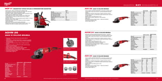 146
#MILWAUKEETOOL
147146
MDP 41 | MAGNETICKÝ VRTACÍ STOJAN S PERMANENTNÍM MAGNETEM
ºº Výkonný motor 1 200 W s optimalizovanými otáčkami vrtání
ºº Dvourychlostní převodovka pro optimální vrtací otáčky 475 a 730 ot/min
při použití korunových vrtáků nebo spirálových vrtáků
ºº AUTOSTOP™
Detekce: Detekuje nadbytečné otáčky a automaticky vypne
napájení vrtáku pro nejlepší ochranu uživatele
ºº Samonapájecí permanentní magnet s přídržnou silou 8 890 N brání
náhodné deaktivaci magnetu za účelem lepší ochrany uživatele a
snadného nastavení
ºº Maximální vrtaný průměr 41 mm při použití korunových vrtáků a 13 mm se
spirálovými vrtáky s rovným dříkem
ºº Beznástrojový upínací držák 19 mm Weldon pro rychlou a snadnou
výměnu příslušenství
ºº Délka zdvihu 146 mm pro použití různého příslušenství
ºº Rukojeť demontovatelná bez použití nářadí pro použití vpravo i vlevo
ºº Vestavěné LED světlo pro osvětlení opracovávaného povrchu
AGVM 26
2600 W ÚHLOVÁ BRUSKA
ºº Milwaukee®
B-Guard chrání jak stroj tak obsluhu před tzv.
„kopnutím”
ºº Výkonný 2600 W „PROTECTOR-MOTOR” s epoxydovou pryskyřicí,
která pokrývá stator a Heavy Duty ochranou vinutí pro prodloužení
životnosti nástroje
ºº Autobalancer významně snižuje vibrace vznikající nevývahou
kotouče
ºº AVS je na krytu motoru a na přídavném madle, komfortní práce,
menší vliv na zdraví obsluhy
ºº Nejnižší vibrace ve své třídě, pouze 2,5 m/s²
ºº Hlavní madlo lze otáčet a zablokovat v sedmi polohách
ºº FIXTEC umožňuje výměnu kotouče bez nástroje
ºº Rychloupínací kryt pro snadnou úpravu - odolný proti prasknutí
ºº Automatický odpojitelné uhlíky
ºº Gumový kabel o délce 4 m
Milwaukee®
B-Guard mechanická
bezpečnostní spojka
Hlavní madlo s AVS lze otáčet a zablo-
kovat v sedmi polohách
Autobalancer významně snižuje vibrace
2,5 m/s²
AGV 26 | 2600 W ÚHLOVÁ BRUSKA
ºº Výkonný 2600 W „PROTECTOR-MOTOR” s epoxydovou pryskyřicí, která
pokrývá stator a Heavy Duty ochranou vinutí pro prodloužení životnosti
nástroje
ºº Autobalancer významně snižuje vibrace vznikající nevývahou kotouče
ºº AVS je na krytu motoru a na přídavném madle, komfortní práce, menší vliv
na zdraví obsluhy
ºº Nejnižší vibrace ve své třídě, pouze 2,5 m/s²
ºº Hlavní madlo lze otáčet a zablokovat v sedmi polohách
ºº Měkký start
ºº Rychloupínací kryt pro snadnou úpravu - odolný proti prasknutí
ºº Automaticky odpojitelné uhlíky
ºº Gumový kabel o délce 4 m
AGVM 24 | 2400 W ÚHLOVÁ BRUSKA
ºº Milwaukee®
B-Guard chrání jak stroj tak obsluhu před tzv. „kopnutím”
ºº Výkonný 2400 W „PROTECTOR-MOTOR” s epoxydovou pryskyřicí, která
pokrývá stator a Heavy Duty ochranou vinutí pro prodloužení životnosti
nástroje
ºº Autobalancer významně snižuje vibrace vznikající nevývahou kotouče
ºº AVS je na krytu motoru a na přídavném madle, komfortní práce, menší vliv
na zdraví obsluhy
ºº Nejnižší vibrace ve své třídě, pouze 2,5 m/s²
ºº Hlavní madlo lze otáčet a zablokovat v sedmi polohách
ºº FIXTEC umožňuje výměnu kotouče bez nástroje
ºº Rychloupínací kryt pro snadnou úpravu - odolný proti prasknutí
ºº Automatický odpojitelné uhlíky
ºº Gumový kabel o délce 4 m
AGV 24 | 2400 W ÚHLOVÁ BRUSKA
ºº Výkonný 2400 W „PROTECTOR-MOTOR” s epoxydovou pryskyřicí, která
pokrývá stator a Heavy Duty ochranou vinutí pro prodloužení životnosti
nástroje
ºº Autobalancer významně snižuje vibrace vznikající nevývahou kotouče
ºº AVS je na krytu motoru a na přídavném madle, komfortní práce, menší vliv
na zdraví obsluhy
ºº Nejnižší vibrace ve své třídě, pouze 2,5 m/s²
ºº Měkký start
ºº Rychloupínací kryt pro snadnou úpravu - odolný proti prasknutí
ºº Automatický odpojitelné uhlíky
ºº Gumový kabel o délce 4 m
AGVM 26-230 GEX AGVM 26-230 GEX/DMS
Příkon (W) 2600 2600
Počet otáček bez zatížení (ot./min) 6600 6600
Průměr kotouče (mm) 230 230
Max. hloubka řezání (mm) 68 68
Závit hřídele M 14 M 14
Hmotnost (kg) 5.8 5.8
FIXTEC matice Ano Ano
Deadman spínač Ne Ano
Funkce Line lock out Ano Ne
Autobalancer Ano Ano
AVS antivibračný systém Ano Ano
Otočná hlavní rukojeť Ano Ano
Dodávaný v − −
Objednací číslo 4933402365 4933402495
MDP 41
Příkon (W) 1200
Počet otáček bez zatížení (ot./min) 475 / 730
Max. průměr vrtání s korunkou 41
Max. hloubka vrtání s korunkou 50
Max. průměr vrtání bitu (mm) 13
Magnetická přítlačná síla (na špici vrtáku)(N) 8890
Hmotnost (kg) 14.0
Dodávaný v kufr
Objednací číslo 4933451014
AGV 24-230 E AGV 24-230 GE
AGV 24-230 GE/
DMS
Příkon (W) 2400 2400 2400
Počet otáček bez zatížení (ot./min) 6600 6600 6600
Průměr kotouče (mm) 230 230 230
Max. hloubka řezání (mm) 68 68 68
Závit hřídele M 14 M 14 M 14
Hmotnost (kg) 5.5 5.5 5.5
FIXTEC matice Ne Ne Ne
Deadman spínač Ne Ne Ano
Funkce Line lock out Ano Ano Ne
Autobalancer Ano Ano Ano
AVS antivibračný systém Ano Ano Ano
Otočná hlavní rukojeť Ne Ano Ano
Dodávaný v − − −
Objednací číslo 4933402335 4933402330 4933402520
AGVM 24-230 GEX
AGVM 24-230 GEX/
DMS
Příkon (W) 2400 2400
Počet otáček bez zatížení (ot./min) 6600 6600
Průměr kotouče (mm) 230 230
Max. hloubka řezání (mm) 68 68
Závit hřídele M 14 M 14
Hmotnost (kg) 5.8 5.8
FIXTEC matice Ano Ano
Deadman spínač Ne Ano
Funkce Line lock out Ano Ne
Autobalancer Ano Ano
AVS antivibračný systém Ano Ano
Otočná hlavní rukojeť Ano Ano
Dodávaný v − −
Objednací číslo 4933402340 4933402475
AGV 26-230 GE AGV 26-230 GE/DMS
Příkon (W) 2600 2600
Počet otáček bez zatížení (ot./min) 6600 6600
Průměr kotouče (mm) 230 230
Max. hloubka řezání (mm) 68 68
Závit hřídele M 14 M 14
Hmotnost (kg) 5.5 5.5
FIXTEC matice Ne Ne
Deadman spínač Ne Ano
Funkce Line lock out Ano Ne
Autobalancer Ano Ano
AVS antivibračný systém Ano Ano
Otočná hlavní rukojeť Ano Ano
Dodávaný v − −
Objednací číslo 4933402360 4933402490
WWW.MILWAUKEETOOL.CZ
Další technické specifikace včetně údajů o hlučnosti a vibraci viz naši webovou stránku: www.milwaukeetool.cz Další technické specifikace včetně údajů o hlučnosti a vibraci viz naši webovou stránku: www.milwaukeetool.cz
 