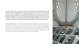 Milwaukee art museum_Analys Project_Team 2.pdf