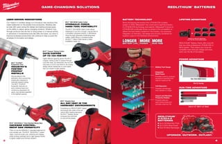 Milwaukee cordless tool catalog deals