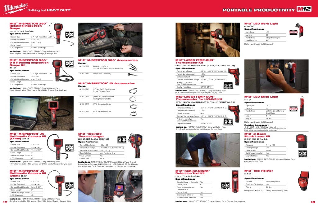 Milwaukee Cordless Tools Catalog