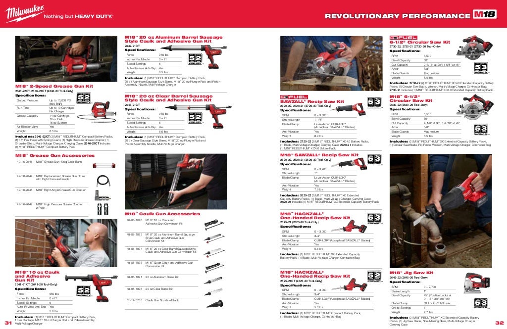 Milwaukee Cordless Tools Catalog