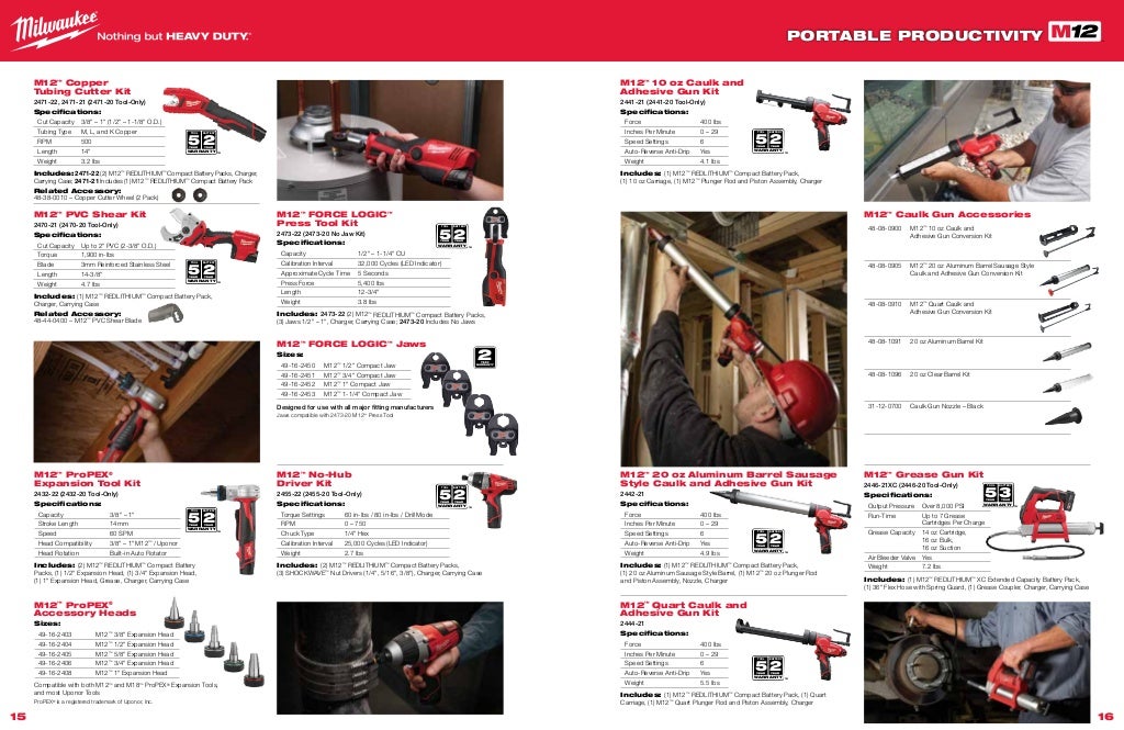 Milwaukee Cordless Tools Catalog