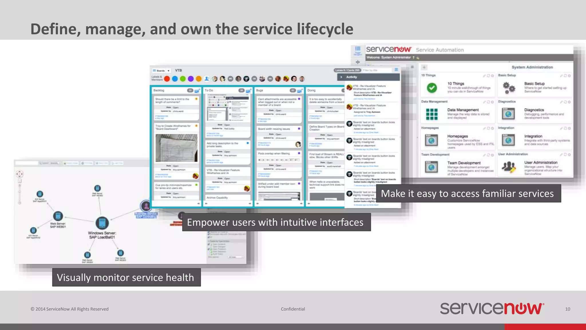 © 2014 ServiceNow All Rights Reserved 10Confidential
Define, manage, and own the service lifecycle
Empower users with intuitive interfaces
Make it easy to access familiar services
Visually monitor service health
 
