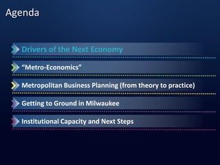 Drivers of the Next Economy
Agenda
“Metro-Economics”
Metropolitan Business Planning (from theory to practice)
Getting to G...