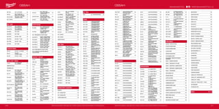 #MILWAUKEETOOL
210 211
M18 TLED M18™
LED SVÍTILNA 129
M18 VC2
M18™
VYSAVAČ PRO
MOKRÉ I SUCHÉ VYSÁVÁNÍ
93
M18-28 CPDEX M18-28 FUEL™
HEAVY DUTY
ODSAVÁNÍ KE KLADIVU
77
M18™
SVÍTILNY 131
M18™
SADY
M18 BLPP2A
M18™
KOMPAKTNÍ
BEZUHLÍKOVÁ SADA
98
M18 BLPP2B
M18™
KOMPAKTNÍ
BEZUHLÍKOVÁ SADA
98
M18 BPP2C M18™
SADA 99
M18 BPP2D M18™
SADA 99
M18 FPP2A M18 FUEL™
SADA 98
M18 FPP2B M18 FUEL™™
SADA 98
M18 FPP6A M18 FUEL™
SADA 99
M18 PP6B M18™
SADA 99
ZAHRADNÍ NÁŘADÍ
M18 CHT M18 FUEL™
PLOTOSTŘIH 101
M18 CLT
M18 FUEL™
STRUNOVÝ VYŽÍNAČ
101
M18 FBL M18 FUEL™
FUKAR 101
FORCE LOGIC™
NÁŘADÍ
C12 PXP
M12™
KOMPAKTNÍ
Q  E EXPANDÉR
113
KRIMPOVACÍ ČELISTI 105
ROZPĚRNÉ HLAVY 113
HD18 PXP
M18™
HEAVY DUTY
Q  E EXPANDÉR
112
M12 HPT
M12™
FORCE LOGIC™
KOMPAKTNÍ HYDRAULICKÝ
LISOVACÍ NÁSTROJ
111
M18 BLHPT
M18™
FORCE LOGIC™
KOMPAKTNÍ BEZUHLÍKOVÝ
LISOVACÍ NÁSTROJ
110
M18 BLPXPL
M18™
FORCE LOGIC™
HYDRAULICKÝ NÁSTROJ NA
ROZŠIŘOVÁNÍ POTRUBÍ
112
M18 HCC ACSR-SET
M18™
FORCE LOGIC™
HYDRAULICKÝ ŘEZAČ
KABELŮ
108
M18 HCC CU/
AL-SET
M18™
FORCE LOGIC™
HYDRAULICKÝ ŘEZAČ
KABELŮ
108
M18 HCC45
M18™
FORCE LOGIC™
HYDRAULICKÝ ŘEZAČ
KABELŮ
107
M18 HCC75
M18™
FORCE LOGIC™
HYDRAULICKÝ ŘEZAČ
PODZEMNÍCH KABELŮ
107
M18 HCC75R
M18™
FORCE LOGIC™
HYDRAULICKÝ ŘEZAČ
PODZEMNÍCH KABELŮ
106
M18 HCCT
M18™
FORCE LOGIC™
HYDRAULICKÉ KRIMPOVACÍ
KLEŠTĚ NA KABELY
104
M18 HCCT109/42
M18™
FORCE LOGIC™
HYDRAULICKÉ KRIMPOVACÍ
KLEŠTĚ NA KABELY - 109 KN
104
M18 HKP
M18™
FORCE LOGIC™
HYDRAULICKÝ DĚROVAČ
109
ČISTIČE ODPADŮ
M12 BDC6
M12™
KOMPAKTNÍ ČISTIČ
POTRUBÍ SE SPIRÁLOU O
PRŮMĚRU 6 MM
116
M12 BDC8
M12™
KOMPAKTNÍ ČISTIČ
POTRUBÍ SE SPIRÁLOU O
PRŮMĚRU 8 MM
116
M12™
PŘÍSLUŠENSTVÍ K ČISTIČI POTRUBÍ 116
M18 FDCPF10 M18 FUEL™
ČISTIČ POTRUBÍ SE
SPIRÁLOU O PRŮMĚRU 10 MM
117
M18 FDCPF8 M18 FUEL™
ČISTIČ POTRUBÍ SE
SPIRÁLOU O PRŮMĚRU 8 MM
117
M18 FFSDC10 M18 FUEL™
VOLNĚ STOJÍCÍ
ČISTIČ POTRUBÍ 10 MM
118
M18 FFSDC13 M18 FUEL™
VOLNĚ STOJÍCÍ
ČISTIČ POTRUBÍ 13 MM
119
M18 FFSDC16 M18 FUEL™
VOLNĚ STOJÍCÍ
ČISTIČ POTRUBÍ 16 MM 119
M18 FS PŘÍSLUŠENSTVÍ K ČISTIČI POTRUBÍ 119
M18™
VYSOKORYCHLOSTNÍ PŘÍSLUŠENSTVÍ
K ČISTIČI POTRUBÍ 117
TRUEVIEW™
SVÍTILNY
HL-LED
ALKALICKÁ ŠTÍHLÁ
ČELOVKA
130
HOBL 7000
ŠIROKOÚHLÉ SVÍTIDLO
S VYSOKÝM VÝKONEM
122
IPL-LED
ALKALICKÁ TUŽKOVÁ
SVÍTILNA
130
L4 FL
NABÍJECÍ USB KAPESNÍ
SVÍTILNA
129
L4 HL USB NABÍJECÍ ČELOVKA 130
L4 MLED
KOMPAKTNÍ USB NABÍJECÍ
BATERKA
129
M12 AL
M12™
PROSTOROVÉ
LED SVĚTLO
125
M12 LL
M12™
LED LUCERNOVÉ
SVĚTLO
128
M12 MLED M12™
VYSOCE VÝKONNÁ
LED SVÍTILNA
128
M12 SL
M12™
LED TYČOVÁ
SVÍTILNA
127
M12 SLED M12™
LED REFLEKTOR 126
M12 TLED M12™
LED SVÍTILNA 129
M12 UHL
M12™
SVĚTLO POD
KAPOTU
126
M18 AL
M18™
LED PROSTOROVÉ
SVĚTLO
125
M18 HAL
M18™
LED PROSTOROVÉ
SVĚTLO S VYSOKÝM
VÝKONEM
124
M18 HSAL
M18™
LED STOJANOVÁ
SVÍTILNA S NABÍJEČKOU
122
M18 IL
M18™
LED KONTROLNÍ
SVĚTLO
127
M18 LL
M18™
LED LUCERNOVÁ
SVÍTILNA
127
M18 ONERSAL
M18™
ONE-KEY™
LED
STOJANOVÁ SVÍTILNA
123
M18 ONESLDP
ONE-KEY™
LED KOMPAKTNÍ
LAMPA S NABÍJEČKOU
121
M18 ONESLSP
ONE-KEY™
LED KOMPAKTNÍ
LAMPA
121
M18 PAL
M18™
OTOČNÉ
PROSTOROVÉ SVĚTLO
124
M18 SAL
M18™
LED STOJANOVÁ
SVÍTILNA
123
M18 SLED
M18™
LED HLEDACÍ
SVĚTLO
125
M18 SLSP
M18™
LED KOMPAKTNÍ
SVĚTLO
122
M18 TLED M18™
LED SVÍTILNA 128
M12™
SVÍTILNY 131
M18™
SVÍTILNY 131
PŘEHLED SVÍTILEN 131
M28™
ŘADA
HD28 AG115
M28™
HEAVY DUTY 1
15 MM ÚHLOVÁ BRUSKA
134
HD28 AG125
M28™
HEAVY DUTY
125 MM ÚHLOVÁ BRUSKA
134
HD28 CS
M28™
HEAVY DUTY
OKRUŽNÍ PILA
136
HD28 IW
M28™
HEAVY DUTY
1/2˝ RÁZOVÝ UTAHOVÁK
135
HD28 JSB
M28™
HEAVY DUTY
PŘÍMOČARÁ PILA
136
HD28 MS
M28™
HEAVY DUTY PILA NA
SUCHÉ ŘEZÁNÍ KOVU
135
HD28 PD
M28™
HEAVY DUTY
PŘÍKLEPOVÁ VRTAČKA
134
HD28 SG
M28™
HEAVY DUTY PŘÍMÁ
BRUSKA
135
HD28 SX
M28™
HEAVY DUTY
SAWZALL®
ŠAVLOVÁ PILA
136
M18-28 CPDEX
M18-28 FUEL™
HEAVY DUTY
ODSAVÁNÍ KE KLADIVU 133
M28 CHPX
M28 FUEL™
HEAVY DUTY
SDS-PLUS KOMBI KLADIVO
133
M28 CHPXDE
M28 FUEL™
HEAVY DUTY
SDS-PLUS KOMBI KLADIVO
S ODSAVAČEM PRACHU
133
M28 PACK B M28™
SADA 137
M28 PACK D M28™
SADA 137
M28 PACK G M28™
SADA 137
AKUMULÁTORY  NABÍJEČKY
NABÍJEČKY 139
M12™
AKUMULÁTORY 138
M18™
AKUMULÁTORY 138
OSTATNÍ AKUMULÁTORY 138
M4™
ŘADA
M4 D M4™
VRTAČKA/ŠROUBOVÁK 139
STAVBA
AGV 12 DEC
1200W ÚHLOVÁ BRUSKA
S ODSÁVÁNÍM PRACHU
158
AGV 12 DEG
1200W ÚHLOVÁ BRUSKA
S ODSÁVÁNÍM PRACHU
159
AGV 15 DEC
1550W ÚHLOVÁ BRUSKA
S ODSÁVÁNÍM PRACHU
157
AGV 15 DEG
1550W ÚHLOVÁ BRUSKA
S ODSÁVÁNÍM PRACHU
158
B2E 16 RLD
900W DVOURYCHLOSTNÍ
VRTAČKA
152
BRT PŘEPRAVNÍ VOZÍK 143
DCM 2-250 C
POHONNÁ JEDNOTKA
PRO JÁDROVÉ VRTÁNÍ
157
DCM 2-350 C
POHONNÁ JEDNOTKA
PRO JÁDROVÉ VRTÁNÍ
156
DD 2-160 XE
2-RYCHLOSTNÍ
DIAMANTOVÁ VRTAČKA
156
DD 3-152
3-RYCHLOSTNÍ
DIAMANTOVÁ VRTAČKA
155
DE 13 RP
630W JEDNORYCHLOSTNÍ
VRTAČKA
153
DR 152 T
STOJAN NA DIAMANTOVÉ
VRTÁNÍ PRO DD 3-152
155
DR 350 T
STOJAN NA DIAMANTOVÉ
VRTÁNÍ PRO DCM 2-350 C
156
DR 250 TV
STOJAN NA DIAMANTOVÉ
VRTÁNÍ PRO DCM 2-250C
157
DWSE 4000 Q
ŠROUBOVÁK DO
SÁDROKARTONU
154
HD2E 13 R
705W DVOURYCHLOSTNÍ
VRTAČKA
152
HDE 13 RQD
825W JEDNORYCHLOSTNÍ
VRTAČKA
153
HDE 13 RQX
950W JEDNORYCHLOSTNÍ
VRTAČKA
153
IPWE 400 R 1/2 ˝ RÁZOVÝ UTAHOVÁK 154
IPWE 520 R 3/4 ˝ RÁZOVÝ UTAHOVÁK 155
K 2000 H 22 KG BOURACÍ KLADIVO 142
K 2500 H 25 KG BOURACÍ KLADIVO 142
K 500 S 5 KG SEKACÍ KLADIVO 145
K 500 ST
5 KG SDS-MAX SEKACÍ
KLADIVO
145
K 540 S
5 KG VRTACÍ A SEKACÍ
KLADIVO
145
K 545 S
5 KG VRTACÍ A SEKACÍ
KLADIVO
144
K 750 S
7 KG VRTACÍ A SEKACÍ
KLADIVO
144
K 900 10 KG BOURACÍ KLADIVO 144
K 950
10 KG VRTACÍ A BOURACÍ
KLADIVO
143
PCE 3/K
3 KG SDS-PLUS SEKACÍ
KLADIVO
146
PD2E 22 R
850 W DVOURYCHLOSTNÍ
PŘÍKLEPOVÁ VRTAČKA
150
PD2E 24 R
1020 W DVOURYCHLOSTNÍ
PŘÍKLEPOVÁ VRTAČKA
149
PD2E 24 RS
1010 W DVOURYCHLOSTNÍ
PŘÍKLEPOVÁ VRTAČKA
150
PD2E 24 RST
1200 W DVOURYCHLOSTNÍ
PŘÍKLEPOVÁ VRTAČKA
150
PD-705
705 W PŘÍKLEPOVÁ
VRTAČKA
151
PDE 13 RX
630 W JEDNORYCHLOSTNÍ
PŘÍKLEPOVÁ VRTAČKA
152
PDE 16 RP
630 W JEDNORYCHLOSTNÍ
PŘÍKLEPOVÁ VRTAČKA
151
PFH 24
24 MM SDS-PLUS
VRTACÍ KLADIVO
148
PFH 26
26 MM SDS-PLUS
VRTACÍ KLADIVO
148
PH 26
26 MM SDS-PLUS
KOMBINOVANÉ KLADIVO
148
PH 27
26 MM SDS-PLUS
KOMBINOVANÉ KLADIVO
147
PH 28
28 MM SDS-PLUS
KOMBINOVANÉ KLADIVO
147
PH 30
30 MM SDS-PLUS
KOMBINOVANÉ KLADIVO
147
PLH 20
20 MM SDS-PLUS VRTACÍ
KLADIVO TVARU L
149
PLH 28
3 KG SDS-PLUS KLADIVO
TVARU L
146
PLH 32
32 MM SDS-PLUS KOMBI-
NOVANÉ KLADIVO TVARU L
146
SB 2-35 D
1010 W DVOURYCHLOSTNÍ
PŘÍKLEPOVÁ VRTAČKA
149
TKSE 2500 Q
725 W ŠROUBOVÁK PRO
SAMOŘEZNÉ ŠROUBY
154
T-TEC 201 750 W 2-RYCHLOSTNÍ PŘÍK-
LEPOVÁ VRTAČKA VE TVARU L
151
WCE 30
1500W 125 MM (30 MM
DOC) – DRÁŽKOVACÍ
FRÉZKA NA ZDIVO
159
WCS 45
1900W 150 MM (45 MM
DOC) – DRÁŽKOVACÍ
FRÉZKA NA ZDIVO
159
KOVOOBRÁBĚNÍ
AG 10 EK 1000 W ÚHLOVÁ BRUSKA 170
AG 800 EK 800 W ÚHLOVÁ BRUSKA 171
AG 13 XSPD 1250 W ÚHLOVÁ BRUSKA 169
AG 22 2200 W ÚHLOVÁ BRUSKA 166
AG 24 2400 W ÚHLOVÁ BRUSKA 165
AG 800 E 800 W ÚHLOVÁ BRUSKA 171
AG 9 850 W ÚHLOVÁ BRUSKA 170
AGS 15-125 C 1500 W BRUSKA 171
AGV 10 EK 1000 W ÚHLOVÁ BRUSKA 170
AGV 12 1200 W ÚHLOVÁ BRUSKA 169
AGV 13 1250 W ÚHLOVÁ BRUSKA 168
AGV 13 XSPDE 1250W ÚHLOVÁ BRUSKA 168
AGV 15 1550 W ÚHLOVÁ BRUSKA 167
AGV 17 1750 W ÚHLOVÁ BRUSKA 167
AGV 17 INOX
1750 W NÍZKORYCHLOSTNÍ
BRUSKA
166
AGV 21 GEX 2100 W ÚHLOVÁ BRUSKA 166
AGV 22 2200 W ÚHLOVÁ BRUSKA 165
AGV 24 2400 W ÚHLOVÁ BRUSKA 165
AGV 26 2600 W ÚHLOVÁ BRUSKA 164
AGVK 24 2400 W ÚHLOVÁ BRUSKA 164
AGVM 24 2400 W ÚHLOVÁ BRUSKA 164
AGVM 26 2600 W ÚHLOVÁ BRUSKA 163
AP 12 E
1200 W
ROZBRUŠOVACÍ PILA S
173
AP 14-2 200 E
1450 W
ROZBRUŠOVACÍ PILA
172
AS 12 E 1200 W BRUSKA S ELEKTRO-
NICKOU REGULACÍ OTÁČEK
172
BS 125
PÁSOVÁ PILA S HLUBOKÝM
ŘEZEM
175
CHS 355
2300 W ROZBRUŠOVACÍ
PILA NA KOV
175
DE 10 RX
630 W VYSOKORYCHLOSTNÍ
VRTAČKA
162
DG 30 E
VÝKONNÁ UNIVERZÁLNÍ
PŘÍMÁ BRUSKA
174
DG 7 E
NÍZKOOTÁČKOVÁ PŘÍMÁ
BRUSKA
174
DGL 30 E VELMI VÝKONNÁ PŘÍMÁ
BRUSKA S REGULACÍ OTÁČEK 173
DGL 34 VYSOKORYCHLOSTNÍ
UNIVERZÁLNÍ PŘÍMÁ BRUSKA
173
HDE 6 RQ 725 W VYSOKORYCHLOSTNÍ
VRTAČKA (JEDNORYCHLOSTNÍ) 162
MCS 66
OKRUŽNÍ PILA PRO SUCHÉ
ŘEZÁNÍ KOVU
174
MDE 41 MAGNETICKÁ VRTAČKA
S ELEKTROMAGNETEM
163
MDE 42 MAGNETICKÁ VRTAČKA 162
MDP 41 MAGNETICKÁ VRTAČKA S
PERMANENTNÍM MAGNETEM
163
DŘEVOOBRÁBĚNÍ
AS 30 LAC 30 L VYSAVAČ TŘÍDY L 185
AS 30 MAC 30 L VYSAVAČ TŘÍDY M 185
AS 42 MAC 42 L VYSAVAČ TŘÍDY M 184
BS 100 LE
4 ˝ (100 MM) PÁSOVÁ
BRUSKA
182
CS 60
184 MM OKRUŽÍ PILA
(61 MM DOC)
182
CS 85 CBE
235 MM OKRUŽNÍ PILA
(85 MM DOC)
181
CS 85 SB
235 MM OKRUŽNÍ PILA
(85 MM DOC)
180
FSPE 110 X
HEAVY DUTY
PŘÍMOČARÁ PILA
180
JS 120 X
HEAVY DUTY PŘÍMOČARÁ
PILA S HORNÍM DRŽENÍM
180
JSPE 135
HEAVY DUTY PŘÍMOČARÁ
PILA S HORNÍM DRŽENÍM
179
MS 216 8 1/2 ˝ (216 MM) POSUVNÁ
POKOSOVÁ PILA
186
MS 304 DB
12˝ (305 MM) POSUVNÁ
POKOSOVÁ PILA S
DUÁLNÍM ZKOSENÍM
186
MSL 1000
STOJAN NA POKOSOVOU
PILU - ŠÍŘKA AŽ DO 2 M
187
MSL 2000
STOJAN NA POKOSOVOU
PILU - ŠÍŘKA AŽ DO 2,5 M
187
MSL 3000
STOJAN NA POKOSOVOU
PILU - ŠÍŘKA AŽ DO 3 M
187
PJ 710 LAMELOVACÍ FRÉZKA 182
ROS 125 E
5 ˝ (125 MM) EXCENTRICKÁ
BRUSKA
183
ROS 150 E-2
6 ˝ (150 MM) EXCENTRICKÁ
BRUSKA
183
SCS 65 Q
190 MM OKRUŽNÍ PILA
(65 MM DOC)
181
SPS 140 1/4 ˝ VIBRAČNÍ BRUSKA 183
SSD 1100 X
1100 W ŠAVLOVÁ PILA
SAWZALL® 179
SSPE 1300 RX
1300 W ŠAVLOVÁ PILA
SAWZALL® 178
SSPE 1300 SX
1300 W ŠAVLOVÁ PILA
SAWZALL® 179
SSPE 1500 X
1500 W ŠAVLOVÁ PILA
SUPER SAWZALL® 178
RUČNÍ NÁŘADÍ
CHEATER - KLÍČE NA POTRUBÍ 205
DLOUHÁ OTEVŘENÁ PÁSMA 196
DLOUHÁ UZAVŘENÁ PÁSMA 196
DLOUHÉ KLEŠTĚ 201
DŘEVĚNÝ SKLÁDACÍ METR 196
ELEKTRIKÁŘSKÉ KLEŠTĚ 201
HOLLOWCORE™
MAGNETICKÉ TRUBKOVÉ
ŠROUBOVÁKY 207
INKZALL™
BAREVNÉ POPISOVAČE 193
INKZALL™
ZNAČKOVAČ SE STYLUSEM 193
INKZALL™
ZNAČKOVAČE S JEMNÝM HROTEM 193
INKZALL™
ZNAČKOVAČE S JEMNÝM HROTEM 192
INKZALL™
ZVÝRAZŇOVAČE 193
INSTALATÉRSKÝ KLÍČ 205
KAPESNÍ VODOVÁHA 192
KLEŠTĚ NA ŠTÍPÁNÍ 202
KLEŠTĚ NA VODNÍ ČERPADLA 202
KOMBINOVANÉ KLEŠTĚ 201
KOMPAKTNÍ MĚŘÍCÍ PÁSMA 194
KOMPAKTNÍ PILA 198
KOMPOZITNÍ SKLÁDACÍ METR 196
KOVOVÉ A HLINÍKOVÉ KLÍČE NA POTRUBÍ 205
MĚŘÍCÍ PÁSMA SLIMLINE 195
MĚŘÍCÍ PÁSMO 2 M 195
MINI ŘEZAČKA NA MĚDĚNÉ TRUBKY 200
MINI VODOVÁHA 192
NASTAVITELNÉ KLÍČE 204
NŮŽKY NA KABELY 202
NŮŽKY NA PLECH 197
NŮŽKY NA PVC 199
PILKA NA KOV 198
PILKA NA PVC 198
PREMIUM MAGNETICKÁ PÁSMA 194
RÁČNOVÉ NŮŽKY NA PLAST 199
REDCAST LITÉ VODOVÁHY 191
REDSTICK™
BACKBONE VODOVÁHY 190
REDSTICK™
CONCRETE LEVELS 190
REDSTICK™
KOMPAKTNÍ VODOVÁHY 190
ŘEZÁK NA MĚDĚNÉ TRUBKY 200
RUČNÍ SPONKOVACÍ KLADIVO 206
SADA HÁKŮ A VYTAHOVÁKŮ 204
SADA ŠROUBOVÁKŮ 10 V 1 206
SKLÁDACÍ PILKA 199
SPONKOVAČKA 206
ŠTÍPACÍ KLEŠTĚ 201
STROUHACÍ ŠPIČATÁ PILA 199
STUPŇOVÁ VODOVÁHA 191
TECHNICKÉ NŮŽKY 198
TENKÉ VODOVÁHY 191
TENKÝ SKLÁDACÍ METR 197
TORPÉDOVÁ VODOVÁHA 191
TORQUE LOCK™
ŘETĚZOVÝ KLÍČ 204
TORQUE LOCK™
SAMOSVORNÉ KLEŠTĚ 203
TORQUE LOCK™
SVORKA 202
TORQUE LOCK™
UPÍNACÍ KLEŠTĚ - C PROFIL 203
VDE ŠROUBOVÁKY 207
VYSTRUŽOVACÍ PERO 200
OBSAH 208 - 211
OBSAH OBSAH WWW.MILWAUKEETOOL.CZ
Další technické specifikace, včetně údajů o hluku a vibracích, naleznete na našich webových stránkách: www.milwaukeetools.eu Další technické specifikace, včetně údajů o hluku a vibracích, naleznete na našich webových stránkách: www.milwaukeetools.eu
 