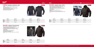 44 4544 45
#MILWAUKEETOOL
WGJHBL (S) WGJHBL (M) WGJHBL (L) WGJHBL (XL) WGJHBL (XXL)
Velikost S M L XL XXL
Materiál 100% Polyester 100% Polyester 100% Polyester 100% Polyester 100% Polyester
Hmotnost (kg) 1.1 1.2 1.2 1.2 1.3
Dodávaný v − − − − −
Obj.č. 4933459435 4933459436 4933459437 4933459438 4933459439
WGJCBL (S) WGJCBL (M) WGJCBL (L) WGJCBL (XL) WGJCBL (2XL)
Velikost S M L XL XXL
Materiál 100% Polyester 100% Polyester 100% Polyester 100% Polyester 100% Polyester
Hmotnost (kg) 1.1 1.2 1.2 1.2 1.3
Dodávaný v − − − − −
Obj.č. 4933459699 4933459700 4933459701 4933459702 4933459703
CWBLM (S) CWBLM (M) CWBLM (L) CWBLM (XL) CWBLM (2XL)
Velikost S M L XL XXL
Materiál 100% Polyester 100% Polyester 100% Polyester 100% Polyester 100% Polyester
Hmotnost (kg) 0.1 0.1 0.2 0.2 0.2
Dodávaný v − − − − −
Obj.č. 4933459434 4933459675 4933459676 4933459677 4933459678
CWBLM | WORKSKIN™
TERMOTRIKO - ŠEDÉ
ºº WorkSkin™
odvádí vlhkost a udržuje teplotu těla pro práci v suchu, teple
a pohodlí
ºº Zóny rychlého odvádění potu z podpaží a horní části zad zabraňují
vlhkosti, nachlazení a promrznutí
ºº Odolná tkanina odolává zápachu a prodlužuje tak životnost výrobku
ºº Prodloužená zadní část umožňuje větší ochranu
ºº Bezešvá ramena snižují oděry od popruhů a postrojů
ºº Možno prát v pračce a sušit v sušičce
WGJCBL | GRIDIRON™
PRACOVNÍ BUNDA
ºº Vysoce odolná bunda do nejobtížnějších pracovních podmínek
ºº GripIron ™
ripstop polyester až 3x odolnější proti oděru a trhání ve srovnání
s nejběžnějším bavlněným vláknem o hmotnosti 340 g
ºº FreeFlex ™
výztuha poskytuje zvýšenou mobilitu při práci nad hlavou
ºº Větru a voděodolné polyesterové materiály nepromoknou a nepromrznou
v chladném počasí
ºº 100 g textilní izolace
ºº Podšité a vyztužené kapsy a zateplené kovové zipy
ºº Prodloužená zadní část umožňuje větší ochranu
ºº Dvojitá manžeta s vnitřním žebrováním
ºº (4) velké vnější kapsy, (1) lehce přístupná kapsa na tužky, (1) vnitřní kapsa
na zip
Vyobrazené příslušenství je pouze ilustrativní. Pro další technické specifikace včetně údajů o hlučnosti a vibracích navštivte naši webovou stránku: www.milwaukeetool.cz
WWW.MILWAUKEETOOL.CZ
WGJHBL | GRIDIRON™
MIKINA - ČERNÁ
ºº Vysoce odolná bunda do nejobtížnějších pracovních podmínek
ºº GripIron ™
ripstop polyester až 3x odolnější proti oděru a trhání ve srovnání
s nejběžnějším bavlněným vláknem o hmotnosti 340 g
ºº FreeFlex ™
výztuha poskytuje zvýšenou mobilitu při práci nad hlavou
ºº Větru a voděodolné polyesterové materiály nepromoknou a nepromrznou
v chladném počasí
ºº 100 g textilní izolace
ºº Podšité a vyztužené kapsy a zateplené kovové zipy
ºº Všitá kapuce
ºº Pletené manžety a pas chrání před vnikem studeného vzduchu
ºº (2) velké vnější kapsy, (1) lehce přístupná kapsa na rukávu, (1) vnitřní kapsa
na zip
Vyobrazené příslušenství je pouze ilustrativní. Pro další technické specifikace včetně údajů o hlučnosti a vibracích navštivte naši webovou stránku: www.milwaukeetool.cz
 