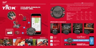 52 53
#MILWAUKEETOOL WWW.MILWAUKEETOOL.CZ
TOVÁRNA STAVBA REKREACEFARMA
KOMPATIBILNÍ TAKÉ S
TĚMITO PŘÍSTROJI
VYHLEDÁ COKOLIV.
VYDRŽÍ VŠE.
Odolné
počasí
Odolné proti
vodě a prachu
Odolné proti
nárazu
PŘIPEVNĚTE. VYHLEDEJTE. OVLÁDEJTE.
STÁHNĚTE SI
ZDARMA APLIKACI!
BTM-1 BTM-4 BTM-10 BTM-50
Množství v balení 1 4 10 50
Životnost baterie (nepřetržité používání)
(hod)
8760 8760 8760 8760
Doporučený provoz v teplotním
rozsahu (°C)
-30 až 60 -30 až 60 -30 až 60 -30 až 60
Rozsah signálu (m) 30 30 30 30
IP krytí IP67 IP67 IP67 IP67
Hmotnost vč. baterie (kg) 0,023 0,023 0,023 0,023
Objednací číslo 4932459347 4932459348 4932459349 4932459350
¡¡ Sledujte libovolnou položku v inventáři Milwaukee®
ONE-KEY™
. Jednoduše spárujte TICK™
s
vybranou položku a využijte integrované sledování nástrojů ONE-KEY™
k nalezení chybějících
produktů
¡¡ Plně kompatibilní se všemi funkcemi integrovaného sledování nástrojů ONE-KEY™
¡¡ Výstraha upozorňující koncového uživatele na nízký stav baterie CR 2032
¡¡ IP67 - odolává nejtěžším pracovním podmínkám
¡¡ Přilepte, přišroubujte nebo připevněte na cokoli
PŘIPEVNĚTE KDEKOLIV
EPOXIDEM VRUTEMŠROUBEM STAHOVACÍ PÁSKOU
 