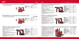 78 79
#MILWAUKEETOOL
M18 CHPXDE-502C
Kapacita aku (Ah) 5.0
Počet dostupných akumulátorů 2
Nabíječka 59 min
Dodávaný v kufr
Obj.č. 4933448180
M18 CHXDE-502C
Kapacita aku (Ah) 5.0
Počet dostupných akumulátorů 2
Nabíječka 59 min
Dodávaný v kufr
Obj.č. 4933448185
M18 FMDP-0C M18 FMDP-502C
Kapacita aku (Ah) − 5.0
Počet dostupných akumulátorů 0 2
Nabíječka − 59 min
Počet otáček bez zatížení (ot./min) 400 / 690 400 / 690
Max. průměr vrtání s korunkou (mm) 38 38
Max. hloubka vrtání s korunkou (mm) 50 50
Max. průměr vrtání bitu (mm) 13 13
Magnetická přítlačná síla (na špici vrtáku)(N) 8890 8890
Délka zdvihu (mm) 146 146
Hmotnost vč. aku (kg) − 13.0
Dodávaný v kufr kufr
Obj.č. 4933451636 4933451012
M18 BH-0 M18 BH-402C
Kapacita aku (Ah) − 4.0
Počet dostupných akumulátorů 0 2
Nabíječka − 80 min
Upínání nářadí SDS-Plus SDS-Plus
Energie příklepu (EPTA)(J) 1.2 1.2
Max. průměr vrtání do dřeva (mm) 16 16
Max. průměr vrtání do oceli (mm) 10 10
Max. průměr vrtání do betonu (mm) 16 16
Max. počet úderů (ú./min) 7000 7000
Vibrační vrtání (m/s² ) 10.3 10.3
Hmotnost vč. aku (kg) − 2.5
Dodávaný v − kufr
Obj.č. 4933443320 4933443330
HD18 HX-0 HD18 HX-402C
Kapacita aku (Ah) − 4.0
Počet dostupných akumulátorů 0 2
Nabíječka − 80 min
Upínání nářadí SDS-Plus SDS-Plus
Energie příklepu (EPTA)(J) 2.4 2.4
Max. průměr vrtání do dřeva (mm) 30 30
Max. průměr vrtání do oceli (mm) 13 13
Max. průměr vrtání do betonu (mm) 24 24
Max. počet úderů (ú./min) 4200 4200
Vibrační vrtání (m/s² ) 12.2 12.2
Vibrace při sekání (m/s² ) 7.4 7.4
Hmotnost vč. aku (kg) − 3.7
Dodávaný v − kufr
Obj.č. 4933408320 4933441280
HD18 H-402C
Kapacita aku (Ah) 4.0
Počet dostupných akumulátorů 2
Nabíječka 80 min
Upínání nářadí SDS-Plus
Energie příklepu (EPTA)(J) 2.4
Max. průměr vrtání do dřeva (mm) 30
Max. průměr vrtání do oceli (mm) 13
Max. průměr vrtání do betonu (mm) 24
Max. počet úderů (ú./min) 4200
Vibrační vrtání (m/s² ) 12.2
Vibrace při sekání (m/s² ) 7.4
Hmotnost vč. aku (kg) 3.5
Dodávaný v kufr
Obj.č. 4933443468
M18 CHXDE | M18 FUEL™
KOMBI KLADIVO SDS-PLUS S ODSÁVÁNÍM
ºº M18 CHX - M18 FUEL™
kombi kladivo SDS-plus
ºº M18 CDE - M18 FUEL™
SDS-plus odsavač ke kladivu
M18 CHPXDE | M18 FUEL™
KOMBI KLADIVO SDS-PLUS S ODSAVAČEM KE KLADIVU
ºº M18 CHPX - M18 FUEL™
kombi kladivo SDS-plus s odsáváním
ºº M18-28 CPDEX - M18-28 FUEL™
Heavy Duty odsavač ke kladivu
HD18 H | M18™
HEAVY DUTY KOMBI KLADIVO SDS-PLUS
ºº High Power Motor – dodává nářadí výkon, jako by bylo šňůrové
ºº REDLINK™
ochrana proti přetížení chrání nářadí i akumulátor před
extrémním namáháním
ºº Výkonné kladivo - energie úderu 2,4 J
ºº Celokovový kryt převodovky – optimální uložení převodovky, delší
životnost
ºº 4 režim provozu: vrtací kladivo, kladivo, vrtačka a variolock pro max.
všestrannost
ºº Variolock a funkce vypnutí příklepu
ºº Mechanická spojka: chrání nástroj, když bit váže se
ºº AVS - antivibrační systém: poskytují max. komfort a minimalizují vibrace
ºº Individuální řízení jednotlivých článků optimalizuje odběr při provozu nářadí
a prodlužuje životnost
ºº Ukazatel stavu nabití
ºº REDLITHIUM-ION™
akumulátor poskytuje až 2x delší doba chodu, až o
20% více síly, až 2x delší životnost aku, lepší provoz i při teplotě -20 °C ve
srovnání s ostatní technologie Li-Ion
ºº Flexibilní akumulátorový systém - provoz s každým akumulátorem
Milwaukee®
M18™
Vyobrazené příslušenství je pouze ilustrativní. Pro další technické specifikace včetně údajů o hlučnosti a vibracích navštivte naši webovou stránku: www.milwaukeetool.cz
WWW.MILWAUKEETOOL.CZ
HD18 HX | M18™
HEAVY DUTY KOMBI KLADIVO SDS-PLUS
ºº High Power Motor – dodává nářadí výkon, jako by bylo šňůrové
ºº REDLINK™
ochrana proti přetížení chrání nářadí i akumulátor před
extrémním namáháním
ºº Výkonné kladivo - energie úderu 2,4 J
ºº Celokovový kryt převodovky – optimální uložení převodovky, delší
životnost
ºº 4 režim provozu: vrtací kladivo, kladivo, vrtačka a variolock pro max.
všestrannost
ºº Funkce variolock i možnost vypnutí příklepu
ºº FIXTEC systém- rychlá výměna nástrojů
ºº Mechanická spojka: chrání nástroj, když bit váže se
ºº AVS - antivibrační systém: poskytují max. komfort a minimalizují vibrace
ºº Individuální řízení jednotlivých článků optimalizuje odběr při provozu nářadí
a prodlužuje životnost
ºº Ukazatel stavu nabití
ºº REDLITHIUM-ION™
akumulátor poskytuje až 2x delší doba chodu, až o
20% více síly, až 2x delší životnost aku, lepší provoz i při teplotě -20 °C ve
srovnání s ostatní technologie Li-Ion
ºº Flexibilní akumulátorový systém - provoz s každým akumulátorem
Milwaukee®
M18™
M18 BH | M18™
KOMPAKTNÉ SDS-PLUS KLADIVO
ºº Nejlepší poměr síla:hmotnost ve své tříde 2,5 kg, 1,2 J (EPTA)
ºº Vysoce výkonný 4-pólový motor Milwaukee®
nabízí maximální výkon tím,
že zvyšuje poměr sily a hmotnosti
ºº REDLINK™
ochrana proti přetížení chrání nářadí i akumulátor před
extrémním namáháním
ºº 2-funkce: vrtání s příklepem nebo bez příklepu pro max. všestrannost
ºº Nízká hladina vibrací 10,3 m/s²
ºº Optimalizované příklepové vrtání až do 4 - 10 mm (max. průměr: 16 mm)
ºº Spínač pro pravý-levý chod pro všestranné použití
ºº 43 mm průměr upínacího krku - kompatibilní s M12 DE odsavačem
ºº Ukazatel stavu nabití
ºº LED světlo pro osvětlení pracovní plochu
ºº REDLITHIUM-ION™
akumulátor poskytuje až 2x delší doba chodu, až o
20% více síly, až 2x delší životnost aku, lepší provoz i při teplotě -20 °C ve
srovnání s ostatní technologie Li-Ion
ºº Flexibilní akumulátorový systém - provoz s každým akumulátorem
Milwaukee®
M18™
M18 FMDP | M18 FUEL™
MAGNETICKÝ VRTACÍ STOJAN S PERMANENTNÍM MAGNETEM
ºº POWERSTATE™
Bezuhlíkový motor navržený a vyrobený společností
Milwaukee®
umožňuje výkonnost vrtání srovnatelnou se síťovými nástroji
při maximální přídržné síle magnetu na 1/4˝ oceli a 40 otvorech 18 mm na
jedno nabití akumulátoru v 1/4˝ oceli
ºº Inteligentní systém REDLINK PLUS™
zajišťuje nejlepší digitální ochranu
proti přetížení a zaseknutí břitu a unikátním způsobem zlepšuje výkonnost
nástroje při zatížení
ºº Akumulátor REDLITHIUM-ION™
umožňuje až 2,5× delší dobu provozu, až
o 20 % větší výkon a až 2× delší životnost akumulátoru a funguje lépe při
teplotách blízkých −20 °C než jiné technologie Li-Ion
ºº Detektor otáček AUTOSTOP™
: Detekuje nadměrné otočení a automaticky
odpojuje napájení vrtačky za účelem nejlepší ochrany uživatele
ºº Samonapájecí permanentní magnet s přídržnou silou 8 890 N brání
náhodné deaktivaci magnetu za účelem lepší ochrany uživatele a
snadného nastavení
ºº 2 převodovka pro optimální vrtací otáčky 400 a 690  ot/min při použití
korunových vrtáků nebo spirálových vrtáků
ºº Maximální vrtaný průměr 38 mm při použití korunových vrtáků a 13 mm se
spirálovými vrtáky s rovným dříkem
Vyobrazené příslušenství je pouze ilustrativní. Pro další technické specifikace včetně údajů o hlučnosti a vibracích navštivte naši webovou stránku: www.milwaukeetool.cz
 