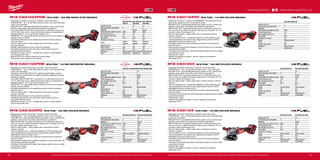 80 81
#MILWAUKEETOOL
M18 CAG125X-0X M18 CAG125X-502X
Kapacita aku (Ah) − 5.0
Počet dostupných akumulátorů 0 2
Nabíječka − 59 min
Počet otáček bez zatížení (ot./min) 8500 8500
Průměr kotouče (mm) 125 125
Max. hloubka řezání (mm) 33 33
Závit hřídele M 14 M 14
Hmotnost vč. aku (kg) − 2.5
Spínač Posuvný spínač Posuvný spínač
FIXTEC Ano Ano
Funkce Line lock out Ano Ano
Dodávaný v Heavy Duty kufr Heavy Duty kufr
Obj.č. 4933451439 4933448866
M18 CAG115X-0X M18 CAG115X-502X
Kapacita aku (Ah) − 5.0
Počet dostupných akumulátorů 0 2
Nabíječka − 59 min
Počet otáček bez zatížení (ot./min) 8500 8500
Průměr kotouče (mm) 115 115
Max. hloubka řezání (mm) 28 28
Závit hřídele M 14 M 14
Hmotnost vč. aku (kg) − 2.5
Spínač Posuvný spínač Posuvný spínač
FIXTEC Ano Ano
Funkce Line lock out Ano Ano
Dodávaný v Heavy Duty kufr Heavy Duty kufr
Obj.č. 4933451438 4933448861
M18 CAG115XPD-0X
Kapacita aku (Ah) −
Počet dostupných akumulátorů 0
Nabíječka −
Počet otáček bez zatížení (ot./min) 8500
Průměr kotouče (mm) 115
Max. hloubka řezání (mm) 28
Závit hřídele M 14
Hmotnost vč. aku (kg) 2.5
Spínač Pádlový přepínač
FIXTEC Ano
Funkce Line lock out Ano
Dodávaný v Heavy Duty kufr
Obj.č. 4933451440
M18 CAG125XPD-0X M18 CAG125XPD-502X
Kapacita aku (Ah) − 5.0
Počet dostupných akumulátorů 0 2
Nabíječka − 59 min
Počet otáček bez zatížení (ot./min) 8500 8500
Průměr kotouče (mm) 125 125
Max. hloubka řezání (mm) 33 33
Závit hřídele M 14 M 14
Hmotnost vč. aku (kg) − 2.5
Spínač Kolébkový přepínač kolébkový přepínač
FIXTEC Ano Ano
Funkce Line lock out Ano Ano
Dodávaný v Heavy Duty kufr Heavy Duty kufr
Obj.č. 4933451441 4933448864
M18 CAG115XPDB-0XM18 CAG115XPDB-502X
Kapacita aku (Ah) − 5.0
Počet dostupných akumulátorů 0 2
Nabíječka − 59 min
Počet otáček bez zatížení (ot./min) 8500 8500
Průměr kotouče (mm) 115 115
Max. hloubka řezání (mm) 28 28
Závit hřídele M 14 M 14
Hmotnost vč. aku (kg) − 2.7
Spínač Přepínač pádla Přepínač pádla
Braking time [s]  2  2
FIXTEC matice Ano Ano
Funkce Line lock out Ano Ano
Dodávaný v Heavy Duty kufr Heavy Duty kufr
Obj.č. 4933451426 4933451010
M18 CAG125X-
PDB-0X
M18 CAG125X-
PDB-502X
M18 CAG125X-
PDB-902X
Kapacita aku (Ah) − 5.0 9.0
Počet dostupných akumulátorů 0 2 2
Nabíječka − 59 min 95 min
Počet otáček bez zatížení (ot./min) 8500 8500 8500
Průměr kotouče (mm) 125 125 125
Max. hloubka řezání (mm) 33 33 33
Závit hřídele M 14 M 14 M 14
Hmotnost vč. aku (kg) − 2.7 3.0
Spínač
Pádlový
přepínač
Pádlový
přepínač
Kolébkový
přepínač
Braking time [s]  2  2  2
FIXTEC matice Ano Ano Ano
Funkce Line lock out Ano Ano Ano
Dodávaný v Heavy Duty kufr Heavy Duty kufr Heavy Duty kufr
Obj.č. 4933451427 4933451544 4933451471
M18 CAG125XPDB | M18 FUEL™
125 MM RAPID STOP BRUSKA
ºº Milwaukee®
je autorem konstrukce i výrobcem motorů bez uhlíků
POWERSTATE™
- až o 10-krát delší životnost motoru a až 2-krát delší doba
chodu, síla na broušení
ºº REDLINK PLUS™
nejmodernější elektronický systém na trhu, ochrana proti
přetížení chrání nářadí i akumulátor před extrémním namáháním
ºº Akumulátor REDLITHIUM-ION™
umožňuje až 2,5× delší dobu provozu, až
o 20 % větší výkon a až 2× delší životnost akumulátoru a funguje lépe při
teplotách blízkých −20 °C než jiné technologie Li-Ion
ºº RAPIDSTOP™
pro nejrychlejší zastavení kotouče za méně než 2 sekundy a
nejlepší ochranu uživatele
ºº Snímatelné protiprachové síto zabraňující pronikání úlomků prodlužuje
životnost motoru
ºº Premium řadící systém - stejný systém jako u lemovaných brusek s
vysokým výkonem
ºº Štíhlejší rukojeť dostupná na trhu s pákovým spínačem
ºº Snímatelný protiprachový štít, který brání vnikání nečistot, čímž se
prodlužuje životnost motoru
ºº Bezklíčová ochrana 125 mm – vynikající řezný výkon a rychlé nastavení
ochrany bez použití klíče
ºº Matice FIXTEC pro výměnu kotouče bez použití nářadí
ºº Protivibrační boční rukojeť pro nižší vibrace
M18 CAG115XPDB | M18 FUEL™
115 MM RAPIDSTOP BRUSKA
ºº Milwaukee®
je autorem konstrukce i výrobcem motorů bez uhlíků
POWERSTATE™
- až o 10-krát delší životnost motoru a až 2-krát delší doba
chodu, síla na broušení
ºº Inteligentní systém REDLINK PLUS™
zajišťuje nejlepší digitální ochranu
proti přetížení a zaseknutí břitu a unikátním způsobem zlepšuje výkonnost
nástroje při zatížení
ºº Akumulátor REDLITHIUM-ION™
umožňuje až 2,5× delší dobu provozu, až
o 20 % větší výkon a až 2× delší životnost akumulátoru a funguje lépe při
teplotách blízkých −20 °C než jiné technologie Li-Ion
ºº RAPIDSTOP™
pro nejrychlejší zastavení kotouče za méně než 2 sekundy a
nejlepší ochranu uživatele
ºº Snímatelné protiprachové síto zabraňující pronikání úlomků prodlužuje
životnost motoru
ºº Premium řadící systém - stejný systém jako u lemovaných brusek s
vysokým výkonem
ºº Štíhlejší rukojeť dostupná na trhu s pákovým spínačem
ºº Snímatelný protiprachový štít, který brání vnikání nečistot, čímž se
prodlužuje životnost motoru
ºº Bezklíčová ochrana 115 mm – vynikající řezný výkon a rychlé nastavení
ochrany bez použití klíče
M18 CAG125XPD | M18 FUEL™
125 MM ÚHLOVÁ BRUSKA
ºº Milwaukee®
je autorem konstrukce i výrobcem motorů bez uhlíků
POWERSTATE™
- až o 10-krát delší životnost motoru a síla na broušení
ºº REDLINK PLUS™
nejmodernější elektronický systém na trhu, ochrana proti
přetížení chrání nářadí i akumulátor před extrémním namáháním
ºº REDLITHIUM-ION™
akumulátor poskytuje až 2,5x delší doba chodu, až o
20% více síly, až 2x delší životnost aku, lepší provoz i při teplotě -20 °C ve
srovnání s ostatní technologie Li-Ion
ºº Premium řadící systém - stejný systém jako u lemovaných brusek s
vysokým výkonem
ºº 125 mm bezklíčový kryt – skvělá řezná kapacita a rychlé nastavení krytu
ºº 100% beznástrojová výměna kol díky integrovanému systému FIXTEC
ºº Nejštíhlejší konstrukce rukojeti na trhu
ºº Snímatelné protiprachové síto zabraňující pronikání úlomků prodlužuje
životnost motoru
ºº Nezamykatelný bezpečnostní kolébkový přepínač s funkcí vypnutí linky pro
zamezení automatického spuštění
ºº Individuální řízení jednotlivých článků optimalizuje odběr při provozu nářadí
a prodlužuje životnost
ºº Ukazatel stavu nabití
Vyobrazené příslušenství je pouze ilustrativní. Pro další technické specifikace včetně údajů o hlučnosti a vibracích navštivte naši webovou stránku: www.milwaukeetool.cz
WWW.MILWAUKEETOOL.CZ
M18 CAG115XPD | M18 FUEL™
115 MM ÚHLOVÁ BRUSKA
ºº Milwaukee®
je autorem i výrobcem POWERSTATE™
bezuhlíkových motorů
které můžou dosáhnout až o 10-krát delší životnost
ºº REDLINK PLUS™
nejmodernější elektronický systém na trhu, ochrana proti
přetížení chrání nářadí i akumulátor před extrémním namáháním
ºº REDLITHIUM-ION™
akumulátor poskytuje až 2,5x delší doba chodu, až o
20% více síly, až 2x delší životnost aku, lepší provoz i při teplotě -20 °C ve
srovnání s ostatní technologie Li-Ion
ºº Premium řadící systém - stejný systém jako u lemovaných brusek s
vysokým výkonem
ºº 115 mm bezklíčový kryt – skvělá řezná kapacita a rychlé nastavení krytu
ºº 100% beznástrojová výměna kol díky integrovanému systému FIXTEC
ºº Nejštíhlejší konstrukce rukojeti na trhu
ºº Snímatelné protiprachové síto zabraňující pronikání úlomků prodlužuje
životnost motoru
ºº Nezamykatelný bezpečnostní přepínač s funkcí line-lock-out pro zamezení
automatického spuštění
ºº Individuální řízení jednotlivých článků optimalizuje odběr při provozu nářadí
a prodlužuje životnost
ºº Ukazatel stavu nabití
ºº Flexibilní akumulátorový systém - provoz s každým akumulátorem
Milwaukee®
M18™
M18 CAG125X | M18 FUEL™
125 MM ÚHLOVÁ BRUSKA
ºº Milwaukee®
je autorem konstrukce i výrobcem motorů bez uhlíků
POWERSTATE™
- až o 10-krát delší životnost motoru a síla na broušení
ºº REDLINK PLUS™
nejmodernější elektronický systém na trhu, ochrana proti
přetížení chrání nářadí i akumulátor před extrémním namáháním
ºº REDLITHIUM-ION™
akumulátor poskytuje až 2,5x delší doba chodu, až o
20% více síly, až 2x delší životnost aku, lepší provoz i při teplotě -20 °C ve
srovnání s ostatní technologie Li-Ion
ºº Premium řadící systém - stejný systém jako u síťových brusek s vysokým
výkonem
ºº 125 mm bezklíčový kryt – skvělá řezná kapacita a rychlé nastavení krytu
ºº 100% beznástrojová výměna kol díky integrovanému systému FIXTEC
ºº Nejštíhlejší konstrukce rukojeti na trhu
ºº Snímatelné protiprachové síto zabraňující pronikání úlomků prodlužuje
životnost motoru
ºº Individuální řízení jednotlivých článků optimalizuje odběr při provozu nářadí
a prodlužuje životnost
ºº Ukazatel stavu nabití
ºº Flexibilní akumulátorový systém - provoz s každým akumulátorem
Milwaukee®
M18™
M18 CAG115X | M18 FUEL™
115 MM ÚHLOVÁ BRUSKA
ºº Milwaukee®
je autorem konstrukce i výrobcem motorů bez uhlíků
POWERSTATE™
- až o 10-krát delší životnost motoru a až 2-krát delší doba
chodu, síla na broušení
ºº REDLINK PLUS™
nejmodernější elektronický systém na trhu, ochrana proti
přetížení chrání nářadí i akumulátor před extrémním namáháním
ºº REDLITHIUM-ION™
akumulátor poskytuje až 2,5x delší doba chodu, až o
20% více síly, až 2x delší životnost aku, lepší provoz i při teplotě -20 °C ve
srovnání s ostatní technologie Li-Ion
ºº Premium řadící systém - stejný systém jako u lemovaných brusek s
vysokým výkonem
ºº 115 mm bezklíčový kryt – skvělá řezná kapacita a rychlé nastavení krytu
ºº 100% beznástrojová výměna kol díky integrovanému systému FIXTEC
ºº Nejštíhlejší konstrukce rukojeti na trhu
ºº Snímatelné protiprachové síto zabraňující pronikání úlomků prodlužuje
životnost motoru
ºº Individuální řízení jednotlivých článků optimalizuje odběr při provozu nářadí
a prodlužuje životnost
ºº Ukazatel stavu nabití
ºº Flexibilní akumulátorový systém - provoz s každým akumulátorem
Milwaukee®
M18™
Vyobrazené příslušenství je pouze ilustrativní. Pro další technické specifikace včetně údajů o hlučnosti a vibracích navštivte naši webovou stránku: www.milwaukeetool.cz
 