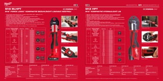 110 111
#MILWAUKEETOOL
profil čelistí
Vhodný pro následující
dodavatele trubek
Nominal size Obj.č.
M
Geberit: Mapress
VSH: X-Press
Eurotubi
Raccorderie Metallique
Rubinetterie Bresciane
Sanha: Nirosan
Pegler Yorkshire
M12 4932430243
M15 4932430245
M18 4932430247
M22 4932430249
M28 4932430251
M35 4932430253
V
Viega
Comap
IBP
Sanha: Nirosan
V12 4932430260
V14 4932451660
V15 4932430262
V16 4932451661
V18 4932430264
V22 4932430266
V28 4932430268
V35 4932430270
TH
ALB
Comap
Frankische
Henco (TH14 - TH25 only)
IPA
Sanha
Tiemme
TH14 4932430274
TH16 4932430276
TH18 4932430278
TH20 4932430280
TH25 4932430282
TH26 4932430283
TH32 4932430285
TH40 4932430287
ACz ACOME MT
ACz 12 4932459388
ACz 16 4932459389
ACz 20 4932459390
ACz 25 4932459391
U
ALB
Uponor: Unipipe, Airpipe
Kan: Kan-therm
Wavin: Press-Systeme
Frankische: Alpex F50
Profi
DW Verbundrohr
Multitubo
IBP:BFlex
KE Kelit: Kelit Kelox
Jupiter: Heizsystem
U14 4932430291
U16 4932430293
U18 4932430295
U20 4932430297
U25 4932430299
U32 4932430301
U40 4932430303
profil čelistí
Vhodný pro následující
dodavatele trubek
Nominal size Potřebuje Obj.č.
M
Geberit: Mapress
VSH: X-Press
Eurotubi
Raccorderie Metallique
Rubinetterie Bresciane
Sanha: Nirosan
Pegler Yorkshire
M12 - 4932430244
M15 - 4932430246
M18 - 4932430248
M22 - 4932430250
M28 - 4932430252
M35 - 4932430254
M42 RJA-1 4932430255
M54 RJA-1 4932430256
V
Viega
Comap
IBP
Sanha: Nirosan
V12 - 4932430261
V15 - 4932430263
V18 - 4932430265
V22 - 4932430267
V28 - 4932430269
V35 - 4932430271
V42 RJA-1 4932430272
V54 RJA-1 4932430273
TH
ALB
Comap
Frankische
Henco (TH14 - TH25 only)
IPA
Sanha
Tiemme
TH14 - 4932430275
TH16 - 4932430277
TH18 - 4932430279
TH20 - 4932430281
TH25 - 4932430355
TH26 - 4932430284
TH32 - 4932430286
TH40 RJA-1 4932430288
TH50 RJA-1 4932430289
TH63 RJA-1 4932430290
U
ALB
Uponor: Unipipe, Airpipe
Kan: Kan-therm
Wavin: Press-Systeme
Frankische: Alpex F50
Profi
DW Verbundrohr
Multitubo
IBP:BFlex
KE Kelit: Kelit Kelox
Jupiter: Heizsystem
U14 - 4932430292
U16 - 4932430294
U18 - 4932430296
U20 - 4932430298
U25 - 4932430300
U32 - 4932430302
U40 RJA-1 4932430304
U50 RJA-1 4932430305
U63 RJA-1 4932430306
Adaptér pro kulaté čelisti. - 4932430307
M18 BLHPT-202C M18 BLHPT-202C M-SET M18 BLHPT-202C V-SET M18 BLHPT-202C TH-SET M18 BLHPT-202C U-SET
Kapacita aku (Ah) 2.0 2.0 2.0 2.0 2.0
Počet dostupných akumulátorů 2 2 2 2 2
Nabíječka 40 min 40 min 40 min 40 min 40 min
Počet cyklů 40,000 40,000 40,000 40,000 40,000
lisovací síla [kN] 32 32 32 32 32
max. lisovací rozměr v kovu (mm) 108 108 108 108 108
max. lisovací rozměr v plastu (mm) 110 110 110 110 110
Hmotnost vč. aku (kg) 2.9 2.9 2.9 2.9 2.9
Standardní vybavení - 3 x M-profil čelistí (15/22/28 mm) 3 x V-profil čelistí (15/22/28 mm) 3 x TH-profil čelistí (16/20/32 mm) 3 x U-profil čelistí (16/20/25 mm)
Dodávaný v kufr kufr kufr kufr kufr
Obj.č. 4933451132 4933451133 4933451134 4933451135 4933451136
M12 HPT-202C M12 HPT-202C M-KIT M12 HPT-202C V-KIT M12 HPT-202C TH-KIT M12 HPT-202C U-KIT
Kapacita aku (Ah) 2. 0 2.0 2.0 2.0 2.0
Počet dostupných akumulátorů 2 2 2 2 2
Nabíječka 40 min 40 min 40 min 40 min 40 min
Počet cyklů 40,000 40,000 40,000 40,000 40,000
Hmotnost vč. aku (kg) 1.8 1.8 1.8 1.8 1.8
Standardní vybavení - 3 x čelist profilu M (15/22/28 mm) 3 x čelist profilu V (15/22/28 mm) 3 x čelist profilu TH (16/20/32 mm) 3 x čelist profilu U (16/20/25 mm)
Dodávaný v kufr kufr kufr kufr kufr
Obj.č. 4933443085 4933448748 4933448749 4933448750 4933448751
M18 BLHPT
M18™
FORCE LOGIC™
KOMPAKTNÍ BEZUHLÍKOVÝ LISOVACÍ NÁSTROJ
ºº Nový kompaktní bezkomutátorový motor v lisovacím nástroji FORCE LOGIC™
zajišťuje až o 10 %
rychlejší spojení a o 20 % delší dobu provozu
ºº Nejkompaktnější řadové uspořádání s o 13 % nižší hmotností pro snadnou obsluhu
ºº Jednoruční nástroj pro práci nad hlavou a v úzkých prostorech
ºº REDLINK™
ochrana proti přetížení chrání nářadí i akumulátor před extrémním namáháním
ºº Komunikace akumulátoru a nářadí: v případě nízké hladiny nabití lisovací cyklus nezačíná. Kontrola
akumulátoru před lisováním zajišťuje, aby každý lisovací cyklus byl úplně dokončen.
ºº Ukazatel tlaku FORCE LOGIC™
: Poskytuje vizuální potvrzení kvality spojení
ºº Dlouhodobá spolehlivost FORCE LOGIC™
: Bezkonkurenčních 40 000 cyklů mezi kalibracemi – nástroj
bude pokračovat v práci po dosažení 40 000 cyklů
ºº Servisní intervaly : moderní elektronický čítač cyklů upozorní uživatele dosáhne-li nářadí intervalu ke
kalibraci
ºº Umožnuje lisovat až do průměru 108 mm měděných a 110 mm vrstevných trubek
Nejkompaktnější konstrukce in-line
Provoz jednou rukou
Ukazatel tlaku FORCE LOGIC™
Vyobrazené příslušenství je pouze ilustrativní. Pro další technické specifikace včetně údajů o hlučnosti a vibracích navštivte naši webovou stránku: www.milwaukeetool.cz
WWW.MILWAUKEETOOL.CZ
M12 HPT
M12™
KOMPAKTNÍ HYDRAULICKÝ LIS
ºº Nejmenší a nejlehčí hydraulický lis na trhu: hmotnost pouze 1,8 kg pro uživatelský komfort
ºº REDLINK™
ochrana proti přetížení chrání nářadí i akumulátor před extrémním namáháním
ºº Patentované ovládání jednou rukou pro práci v omezených prostorách
ºº Komunikace akumulátoru a nářadí: v případě nízké hladiny nabití lisovací cyklus nezačíná. Kontrola
akumulátoru před lisováním zajišťuje, aby každý lisovací cyklus byl úplně dokončen.
ºº Servisní intervaly : moderní elektronický čítač cyklů upozorní uživatele dosáhne-li nářadí intervalu ke
kalibraci
ºº 4-stupňový indikátor stavu baterie
ºº Lisovací indikátor: poskytuje vizuální potvrzení o kvalitě spojení
ºº Dlouhodobá spolehlivost: špičková kvalita 40000 cyklů do první kalibrace - nářadí může bez seřízení
pracovat do dosažení 40000 cyklů
ºº Vynikající lisovací výkon až do průměru 35 mm pro kovové a 40 mm pro vrstvené trubek
ºº Individuální řízení jednotlivých článků optimalizuje odběr při provozu nářadí a prodlužuje životnost
Ovládání jednou rukou
Hlava otočná až o 360°
Lisovací indikátor
Vyobrazené příslušenství je pouze ilustrativní. Pro další technické specifikace včetně údajů o hlučnosti a vibracích navštivte naši webovou stránku: www.milwaukeetool.cz
 