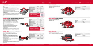 136 137
#MILWAUKEETOOL
M28 PACK G-502X
Kapacita aku (Ah) 5.0
Počet dostupných akumulátorů 2
Nabíječka 90 min
Dodávaný v Heavy Duty kufr
Obj.č. 4933448970
M28 Pack D-502B
Kapacita aku (Ah) 5.0
Počet dostupných akumulátorů 2
Nabíječka 90 min
Dodávaný v Taška
Obj.č. 4933448547
M28 Pack B-502B
Kapacita aku (Ah) 5.0
Počet dostupných akumulátorů 2
Nabíječka 90 min
Dodávaný v Taška
Obj.č. 4933448546
HD28 JSB-0X HD28 JSB-502X
Kapacita aku (Ah) − 5.0
Počet dostupných akumulátorů 0 2
Nabíječka − 90 min
Počet zdvihů bez zatížení (zd./min) 2100 / 2800 2100 / 2800
Max. kapacita řezání - dřevo (mm) 135 135
Max. kapacita řezání - ocel (mm) 10 10
Délka zdvihu (mm) 26 26
Hmotnost vč. aku (kg) − 3.5
Dodávaný v Heavy Duty kufr Heavy Duty kufr
Obj.č. 4933432090 4933448542
HD28 SX-0 HD28 SX-502C
Kapacita aku (Ah) − 5.0
Počet dostupných akumulátorů 0 2
Nabíječka − 90 min
Max. hloubka řezu-dřevo (mm) 300 300
Max. hloubka řezu-ocel (mm) 25 25
Max. hloubka řezu-hliník (mm) 25 25
Max. hloubka řezu-neželezné kovy (mm) 25 25
Max. hloubka řezu-kovová trubka (mm) 150 150
Počet zdvihů bez zatížení (zd./min) 0-2000/0-3000 0-2000/0-3000
Délka zdvihu (mm) 28.6 28.6
Hmotnost vč. aku (kg) − 4.1
Dodávaný v − kufr
Obj.č. 4933416860 4933448537
HD28 CS-0 HD28 CS-502C
Kapacita aku (Ah) − 5.0
Počet dostupných akumulátorů 0 2
Nabíječka − 90 min
Počet otáček bez zatížení (ot./min) 4200 4200
Max. hloubka řezání při 90° (mm) 54 54
Max. hloubka řezání při 45° (mm) 39 39
Průměr kotouče (mm) 165 165
Průměr vretena (mm) 15.87 15.87
Hmotnost vč. aku (kg) − 3.6
Dodávaný v − kufr
Obj.č. 4933419022 4933448538
HD28 CS | M28™
HEAVY DUTY OKRUŽNÍ PILA
ºº Výkoný motor Milwaukee®
o 4200 ot. za min pořeže téměř každé stavební
řezivo
ºº REDLINK™
ochrana proti přetížení chrání nářadí i akumulátor před
extrémním namáháním
ºº Prořez 54 mm a max úkos 50°
ºº Heavy Duty konstrukce, celokovová, kryty kotouče horní a dolní, hliníková
patka
ºº Uložení kotouče nalevo pro lepší viditelnost a kontrolu optimální čáry řezu
ºº Elektronická brzda motoru zastaví řezný kotouč ve vteřině
ºº Ergonomická softgrip rukojeť pro pohodlnější používání
ºº Individuální řízení jednotlivých článků optimalizuje odběr při provozu nářadí
a prodlužuje životnost
ºº Ukazatel stavu nabití
ºº REDLITHIUM-ION™
akumulátor poskytuje až o 65% delší dobu chodu a až
o 20% delší životnost, lepší provoz i při teplotě -20 °C ve srovnání s ostatní
technologie Li-Ion
ºº Standardní vybavení: kotouč 24 zubů, vodicí doraz, prachovka, imbusový
klíč
PILOVÝ KOTOUČ 165/15,87MM -
24 ZUBŮ, EXTRA TENKÝ
Obj.č. 4932352313
HD28 SX | M28™
HEAVY DUTY SAWZALL®
ŠAVLOVÁ PILA
ºº Vysoce výkonný motor Milwaukee®
nabízí maximální výkon tím, že zvyšuje
poměr síly a hmotnosti
ºº REDLINK™
ochrana proti přetížení chrání nářadí i akumulátor před
extrémním namáháním
ºº Patentované upnutí FIXTEC Milwaukee®
pro rychlou výměnu plátku bez
klíče
ºº Spojka na ochranu převodů, chrání převody v případě zaseknutí pilového
listu
ºº Vyvažovací ústrojí ke snížení vibrací
ºº Zdvih 28,6 mm, 3000 zdvihů/min pro rychlé řezání
ºº Nastavitelná základová deska bez klíče
ºº Dvourychlostní převodovka pro optimální rychlost při řezání různých
materiálů
ºº Softgrip protiskluzový povrch pro maximální pohodlí a ovládání
ºº Individuální řízení jednotlivých článků optimalizuje odběr při provozu nářadí
a prodlužuje životnost
ºº Ukazatel stavu nabití
ºº REDLITHIUM-ION™
akumulátor poskytuje až o 65% delší dobu chodu a až
o 20% delší životnost, lepší provoz i při teplotě -20 °C ve srovnání s ostatní
technologie Li-Ion
SAWZALL SET LISTŮ (9 KS);
48005035 X 2, 48005036 X 1,
48005182 X 3, 48005186 X 3
Obj.č. 49221145
HD28 JSB | M28™
HEAVY DUTY PŘÍMOČARÁ PILA
ºº Milwaukee®
motor poskytuje 2800 ot./min pro rychlé řezání
ºº REDLINK™
ochrana proti přetížení chrání nářadí i akumulátor před
extrémním namáháním
ºº Měkký rozběh
ºº 2 rychlosti pro vhodné otáčky pro daný materiál
ºº Patentovaný FIXTEC, rychlá výměna plátku bez použití klíče a rychlé
nastavení úkosu od 0° do 45°
ºº 4 polohy nastavení předkyvu pro zvýšení výkonu při řezání a prodloužení
životnosti plátku
ºº Stavitelné odsávání prachu
ºº Přesné vedení pilového listu s opěrným válečkem v jehlových ložiscích ve
velmi hlubokém uložení
ºº Slitinová základová deska pro odolnost
ºº Individuální řízení jednotlivých článků optimalizuje odběr při provozu nářadí
a prodlužuje životnost
ºº Ukazatel stavu nabití
ºº REDLITHIUM-ION™
akumulátor poskytuje až o 65% delší dobu chodu a až
o 20% delší životnost, lepší provoz i při teplotě -20 °C ve srovnání s ostatní
technologie Li-Ion
Vyobrazené příslušenství je pouze ilustrativní. Pro další technické specifikace včetně údajů o hlučnosti a vibracích navštivte naši webovou stránku: www.milwaukeetool.cz
WWW.MILWAUKEETOOL.CZ
M28 PACK B | M28™
POWERPACK
ºº HD28 PD - M28™
PŘÍKLEPOVÁ VRTAČKA
ºº HD28 CS – M28™
Heavy Duty okružní pila pro dřevo
ºº HD28 SX - M28™
SAWZALL®
ºº M28 WL - M28™
lampa
M28 PACK D | M28™
POWERPACK
ºº HD28 PD – M28™
Heavy Duty příklepová vrtačka
ºº HD28 SX – M28™
Heavy Duty SAWZALL®
šavlová pila
ºº M28 WL – M28™
lampa
M28 PACK G | M28™
POWERPACK
ºº HD28 PD – M28™
Heavy Duty příklepová vrtačka
ºº M28 CHPX - M28™
Heavy Duty kombi kladivo SDS-plus s vysokým
výkonem
Vyobrazené příslušenství je pouze ilustrativní. Pro další technické specifikace včetně údajů o hlučnosti a vibracích navštivte naši webovou stránku: www.milwaukeetool.cz
 